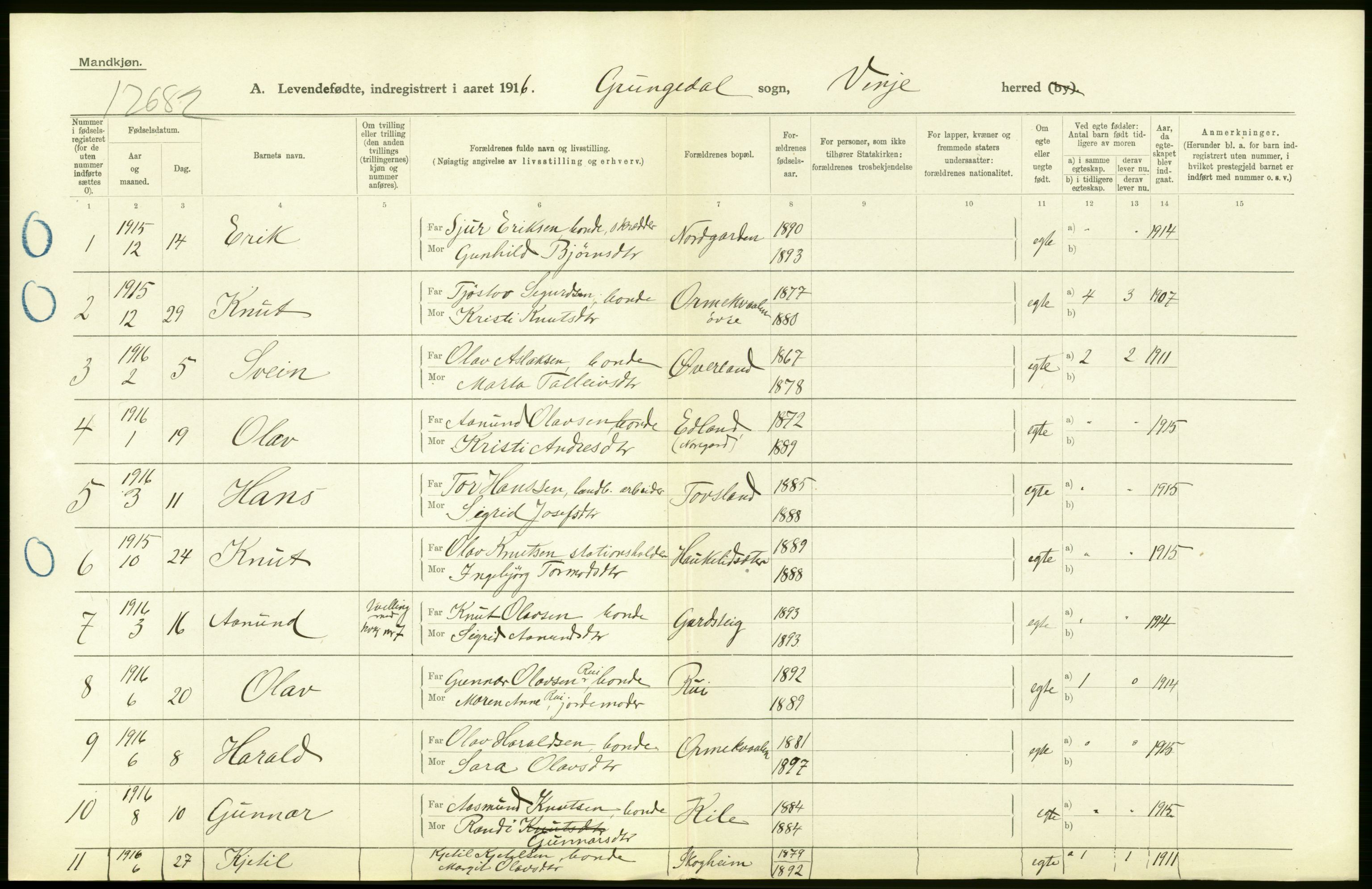 Statistisk sentralbyrå, Sosiodemografiske emner, Befolkning, AV/RA-S-2228/D/Df/Dfb/Dfbf/L0022: Bratsberg amt: Levendefødte menn og kvinner. Bygder., 1916, p. 2