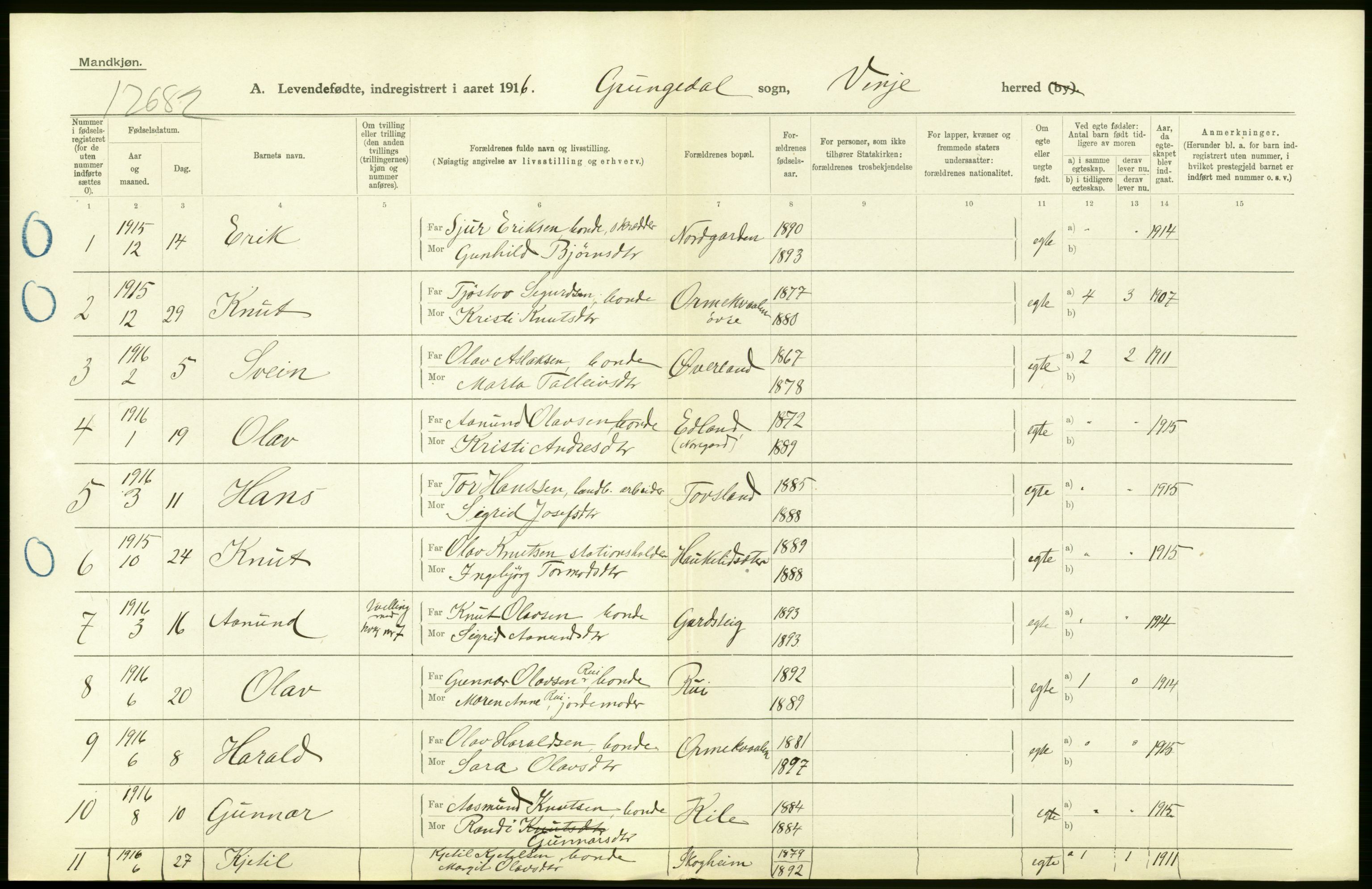 Statistisk sentralbyrå, Sosiodemografiske emner, Befolkning, RA/S-2228/D/Df/Dfb/Dfbf/L0022: Bratsberg amt: Levendefødte menn og kvinner. Bygder., 1916, p. 2