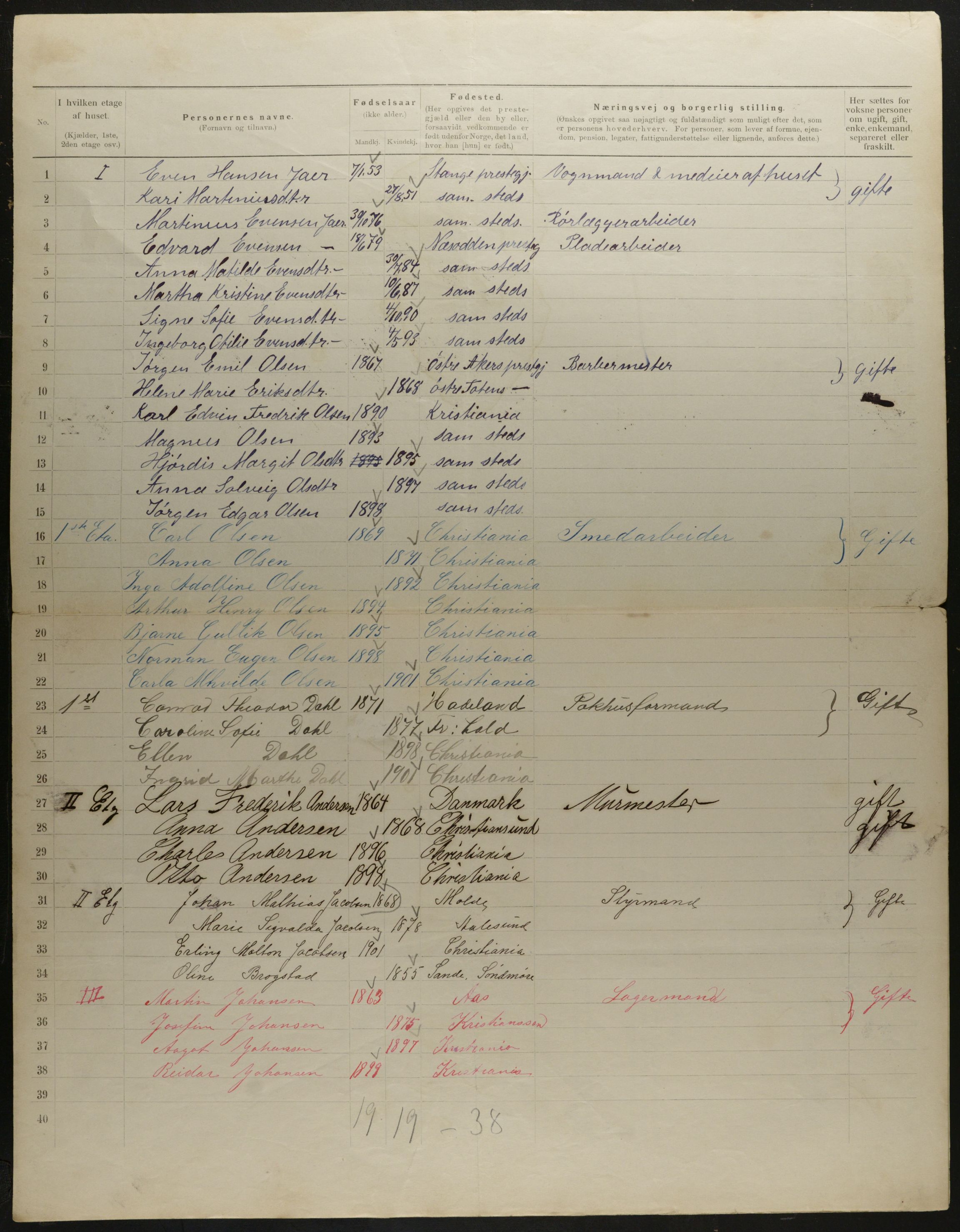 OBA, Municipal Census 1901 for Kristiania, 1901, p. 6874