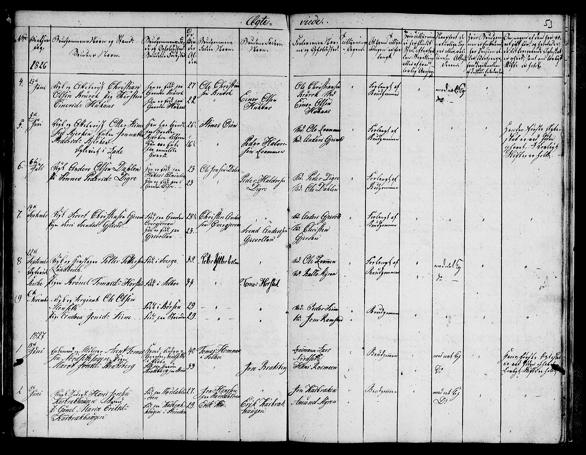 Ministerialprotokoller, klokkerbøker og fødselsregistre - Sør-Trøndelag, SAT/A-1456/608/L0337: Parish register (copy) no. 608C03, 1821-1831, p. 53