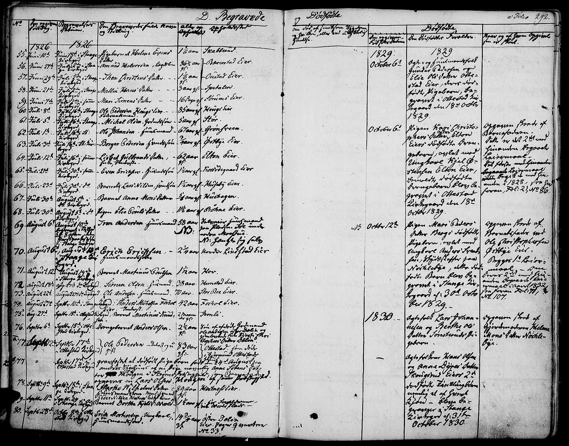 Stange prestekontor, AV/SAH-PREST-002/K/L0009: Parish register (official) no. 9, 1826-1835, p. 292