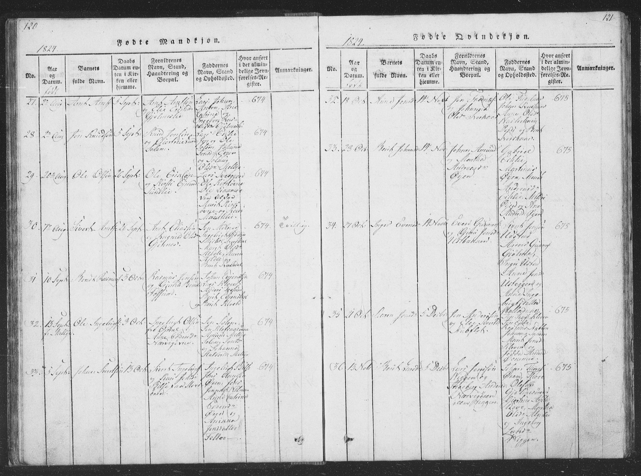 Ministerialprotokoller, klokkerbøker og fødselsregistre - Sør-Trøndelag, SAT/A-1456/668/L0816: Parish register (copy) no. 668C05, 1816-1893, p. 120-121