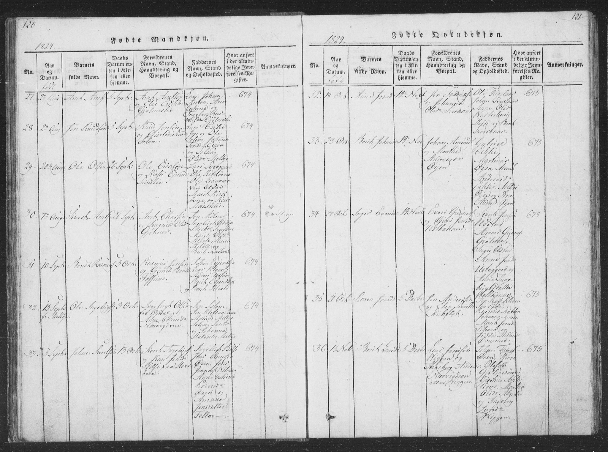 Ministerialprotokoller, klokkerbøker og fødselsregistre - Sør-Trøndelag, AV/SAT-A-1456/668/L0816: Parish register (copy) no. 668C05, 1816-1893, p. 120-121