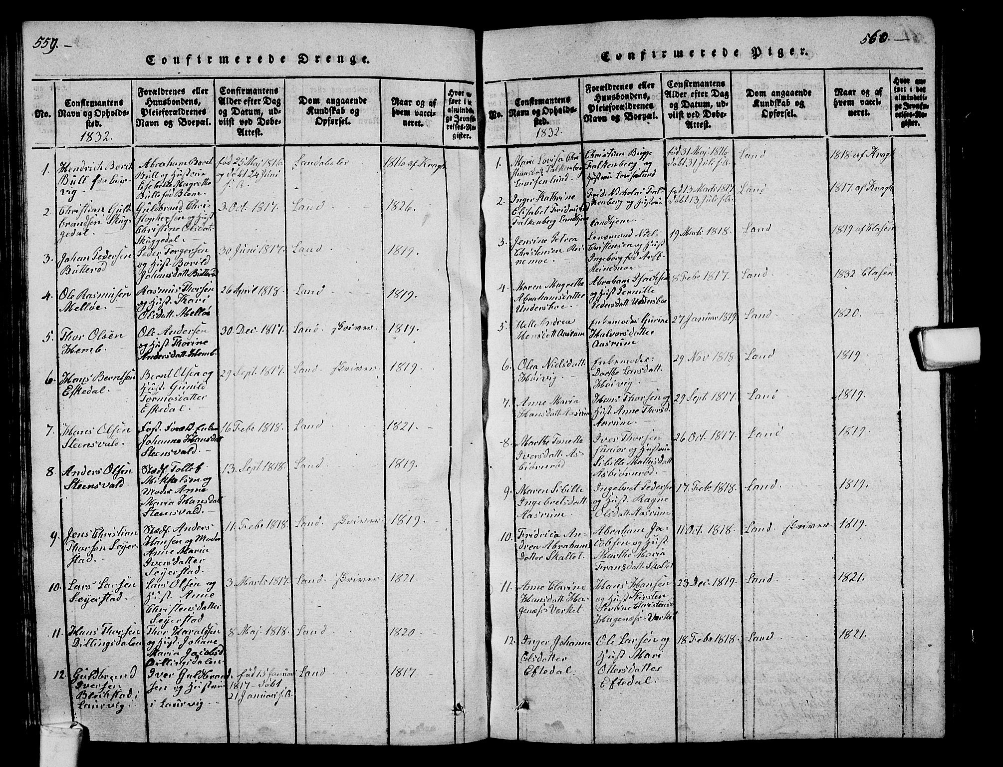 Hedrum kirkebøker, SAKO/A-344/G/Ga/L0003: Parish register (copy) no. I 3, 1817-1835, p. 559-560