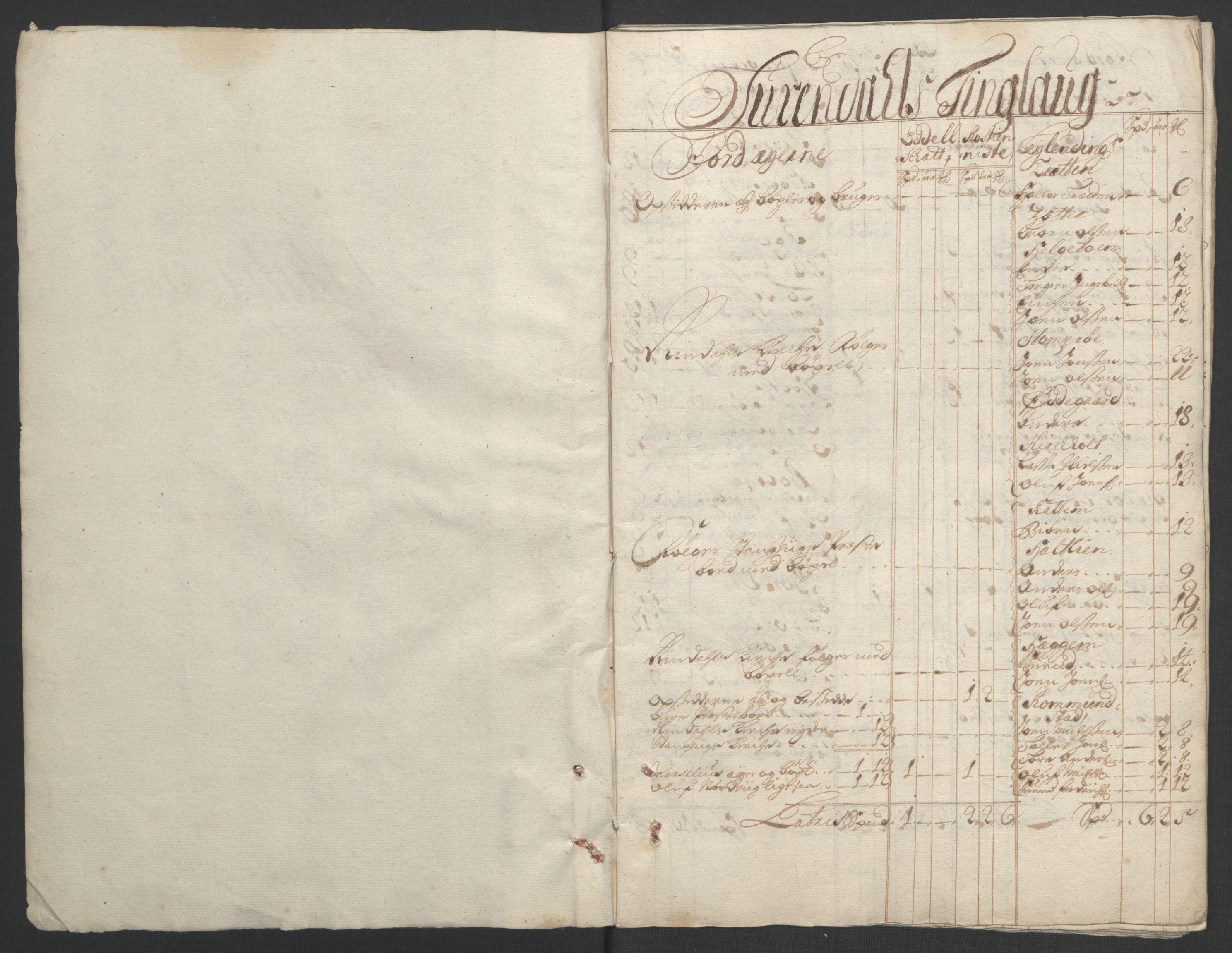 Rentekammeret inntil 1814, Reviderte regnskaper, Fogderegnskap, RA/EA-4092/R56/L3736: Fogderegnskap Nordmøre, 1694-1696, p. 192
