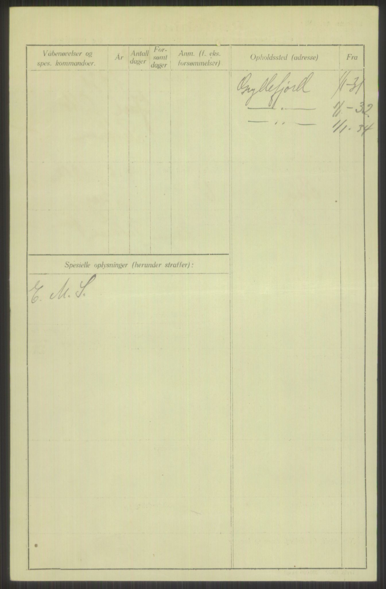 Forsvaret, Troms infanteriregiment nr. 16, AV/RA-RAFA-3146/P/Pa/L0015: Rulleblad for regimentets menige mannskaper, årsklasse 1931, 1931, p. 1008