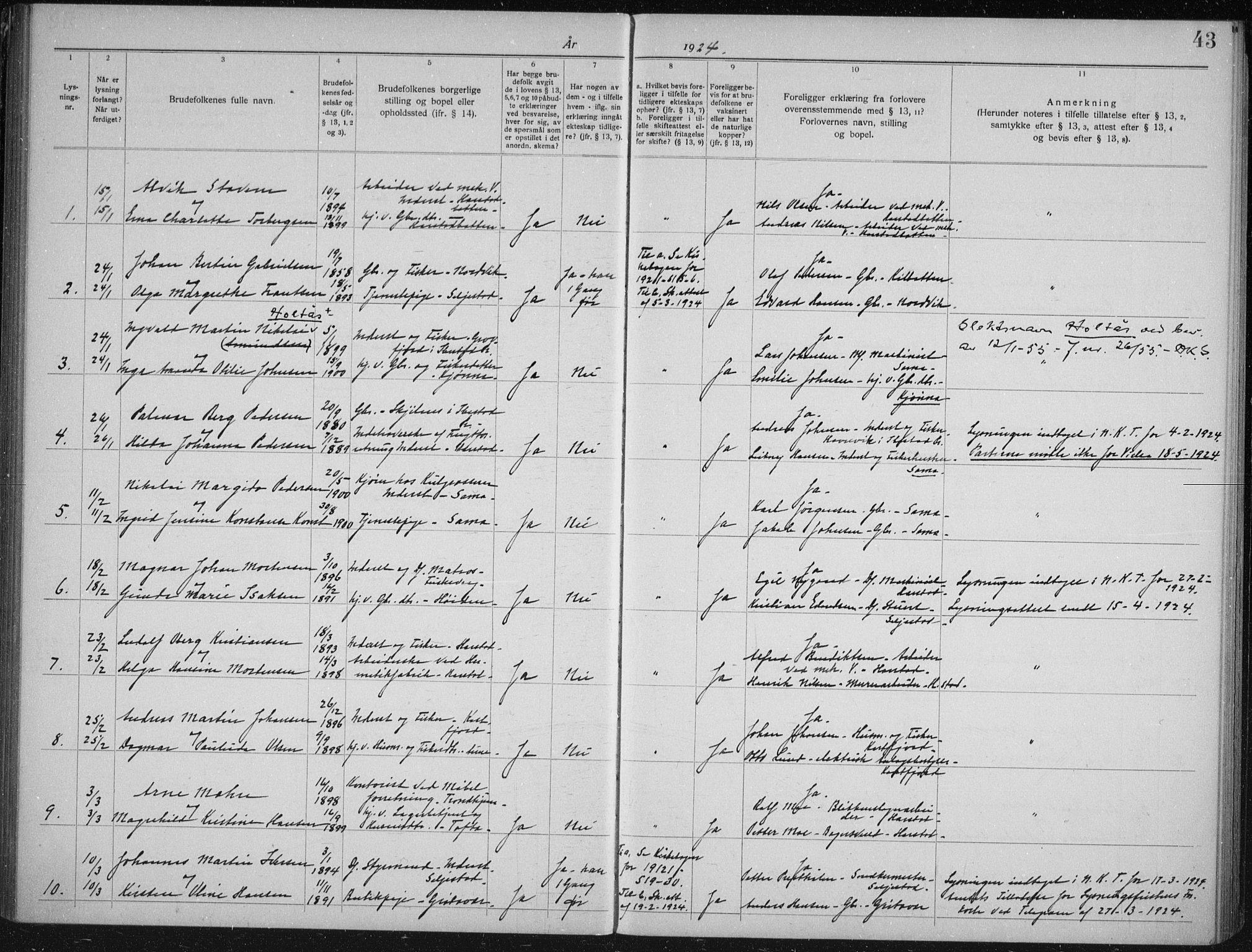 Trondenes sokneprestkontor, SATØ/S-1319/I/Ib/L0099: Banns register no. 99, 1919-1930, p. 43