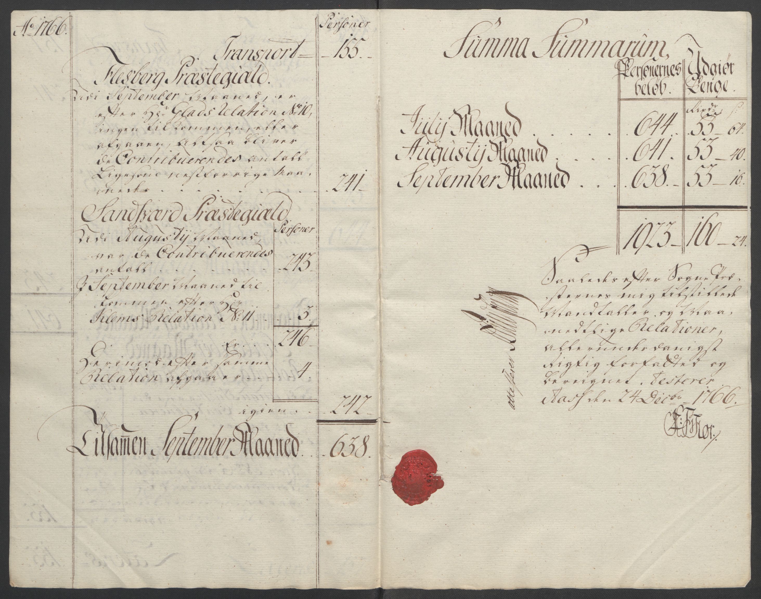 Rentekammeret inntil 1814, Reviderte regnskaper, Fogderegnskap, AV/RA-EA-4092/R24/L1672: Ekstraskatten Numedal og Sandsvær, 1762-1767, p. 308