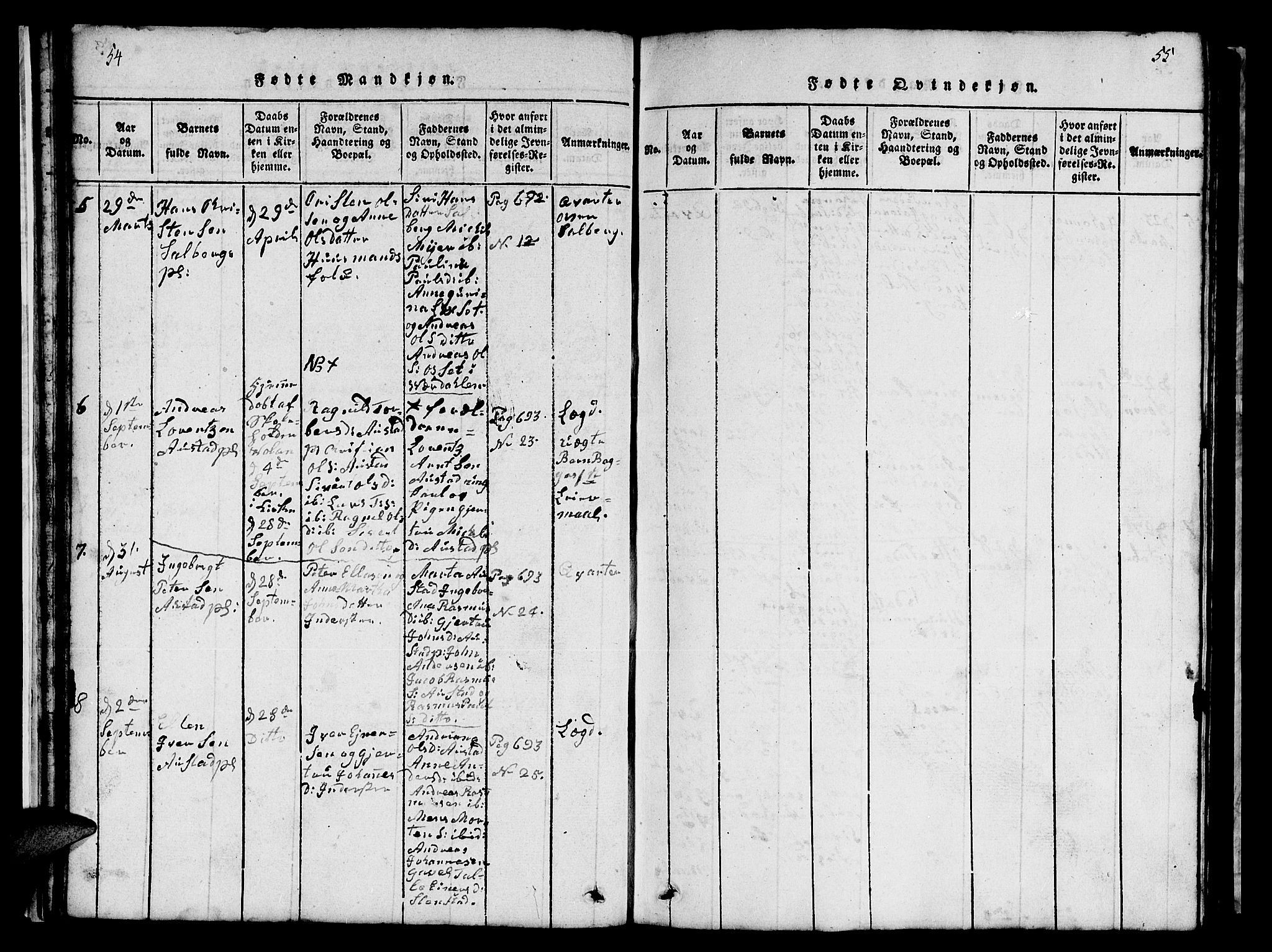 Ministerialprotokoller, klokkerbøker og fødselsregistre - Nord-Trøndelag, SAT/A-1458/731/L0310: Parish register (copy) no. 731C01, 1816-1874, p. 54-55