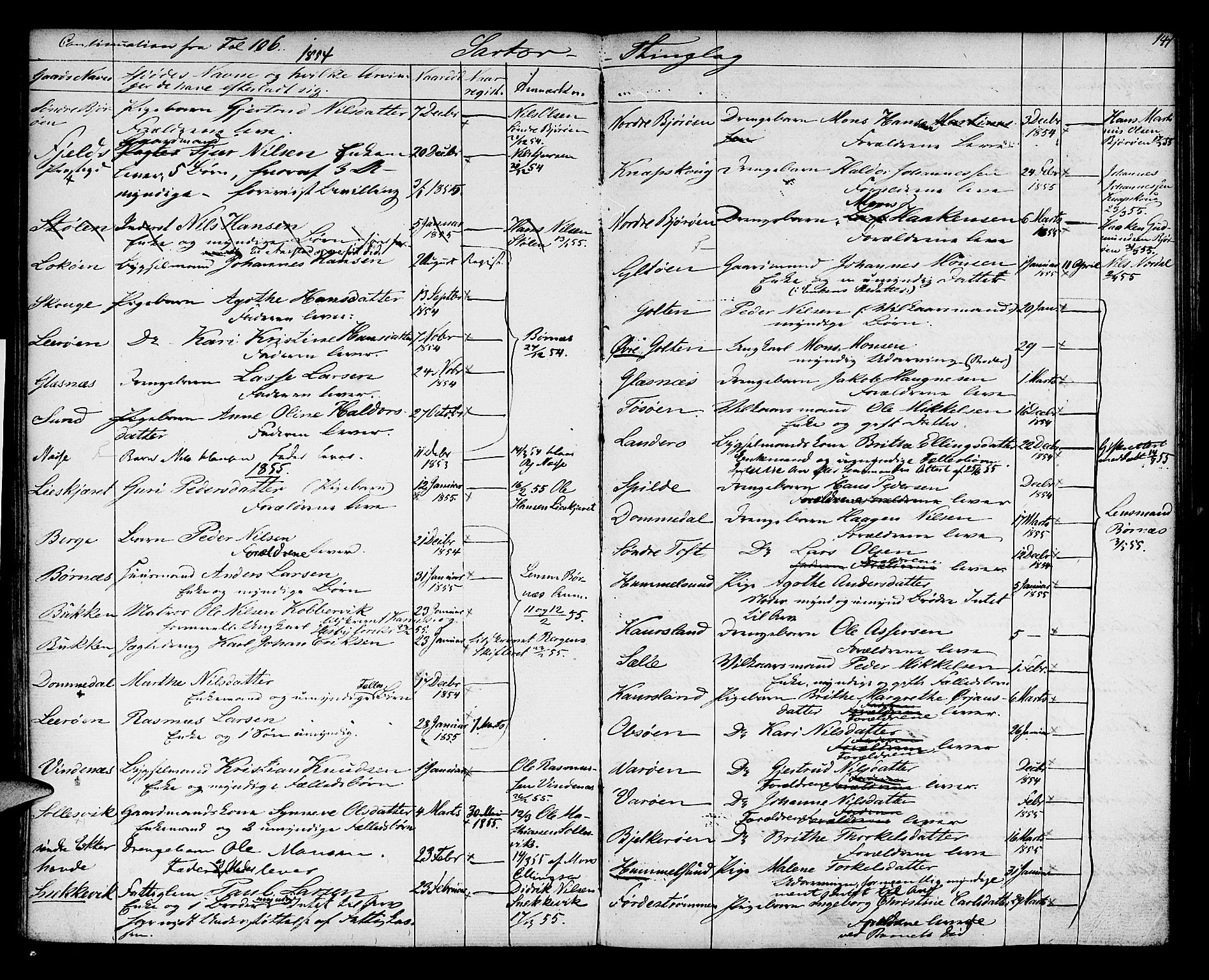 Midhordland sorenskriveri, AV/SAB-A-3001/1/H/Hk/Hka/L0001: Dødsfallprotokollar, 1848-1862, p. 141
