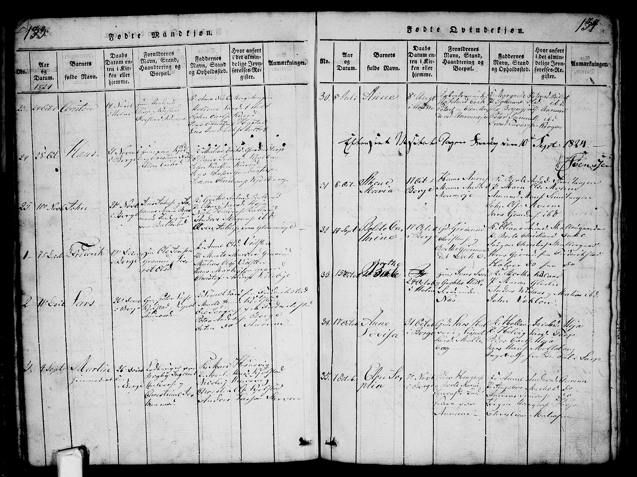 Borge prestekontor Kirkebøker, AV/SAO-A-10903/G/Ga/L0001: Parish register (copy) no.  I 1, 1815-1835, p. 133-134