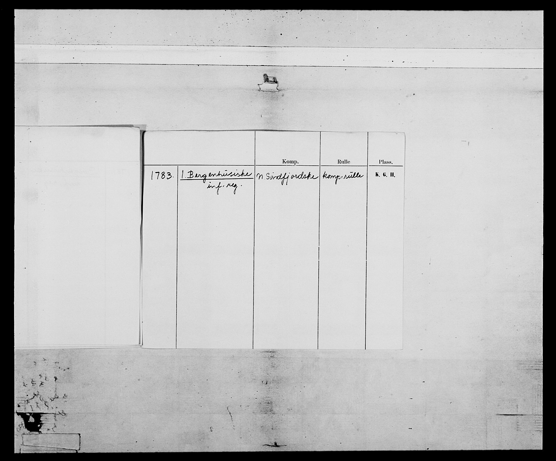 Generalitets- og kommissariatskollegiet, Det kongelige norske kommissariatskollegium, RA/EA-5420/E/Eh/L0091: 1. Bergenhusiske nasjonale infanteriregiment, 1780-1783, p. 5