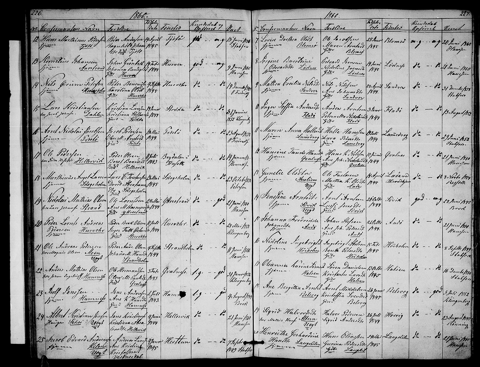 Ministerialprotokoller, klokkerbøker og fødselsregistre - Nordland, AV/SAT-A-1459/830/L0460: Parish register (copy) no. 830C02, 1843-1865, p. 226-227