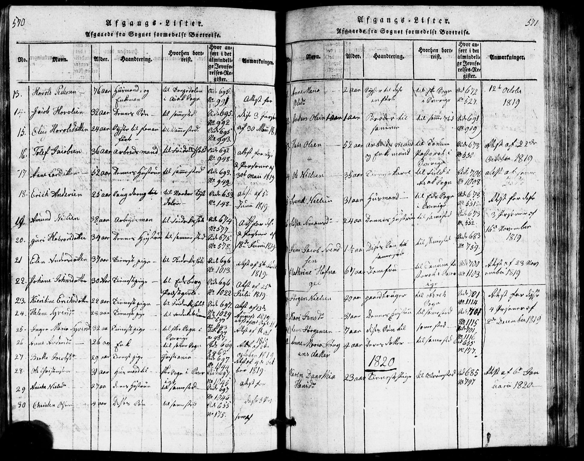 Idd prestekontor Kirkebøker, AV/SAO-A-10911/G/Ga/L0001: Parish register (copy) no. I 1, 1815-1826, p. 570-571