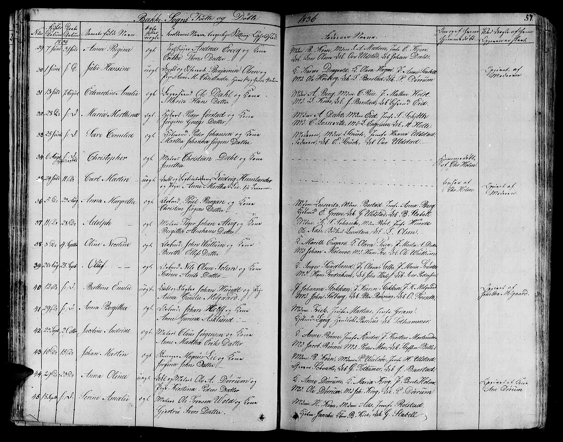 Ministerialprotokoller, klokkerbøker og fødselsregistre - Sør-Trøndelag, AV/SAT-A-1456/606/L0287: Parish register (official) no. 606A04 /2, 1826-1840, p. 57