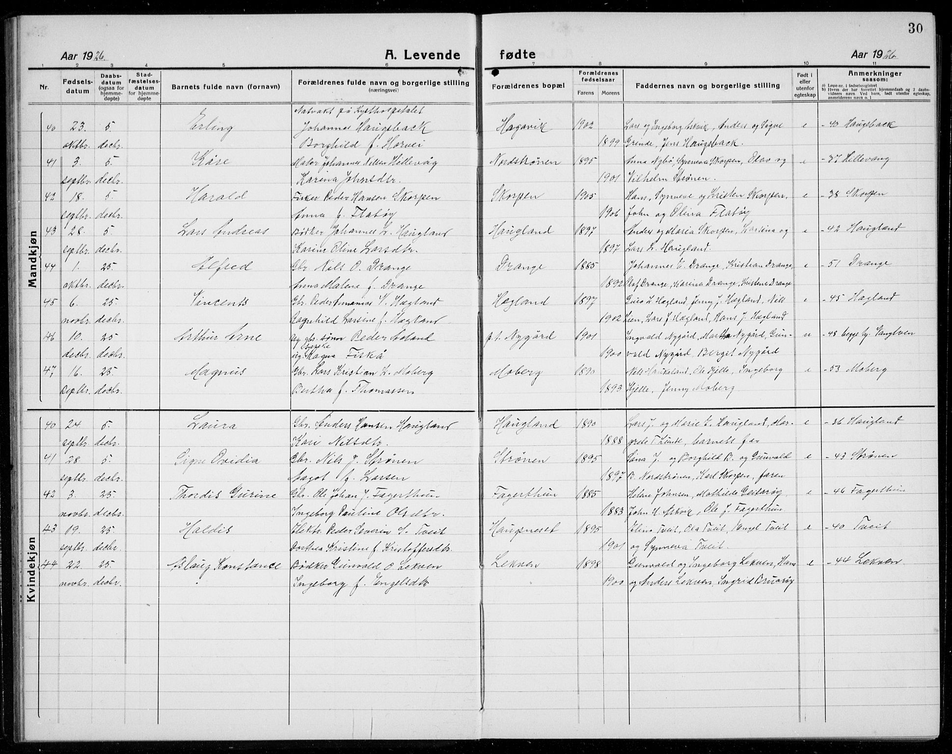 Os sokneprestembete, AV/SAB-A-99929: Parish register (copy) no. A 5, 1923-1941, p. 30