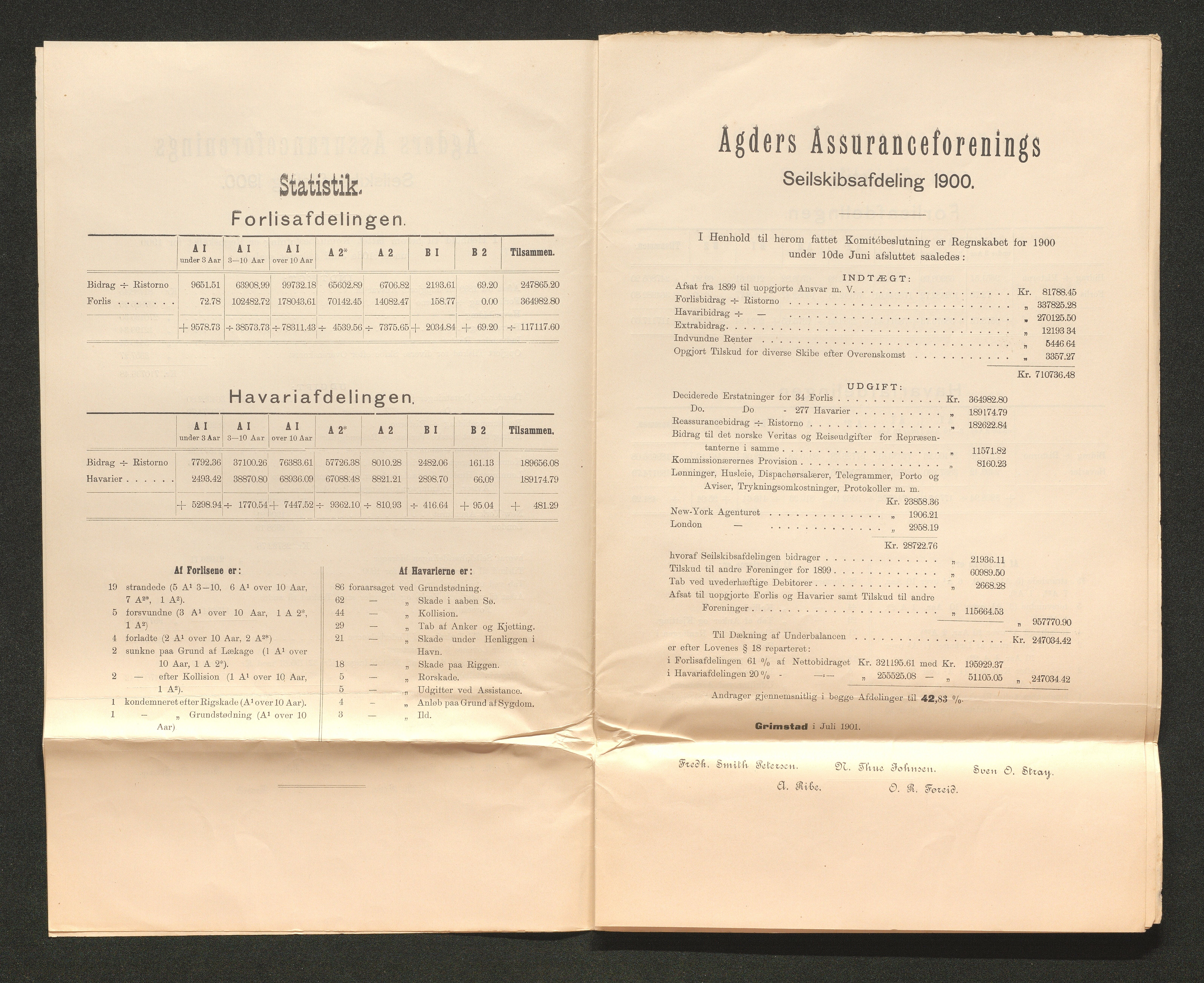 Agders Gjensidige Assuranceforening, AAKS/PA-1718/05/L0003: Regnskap, seilavdeling, pakkesak, 1890-1912