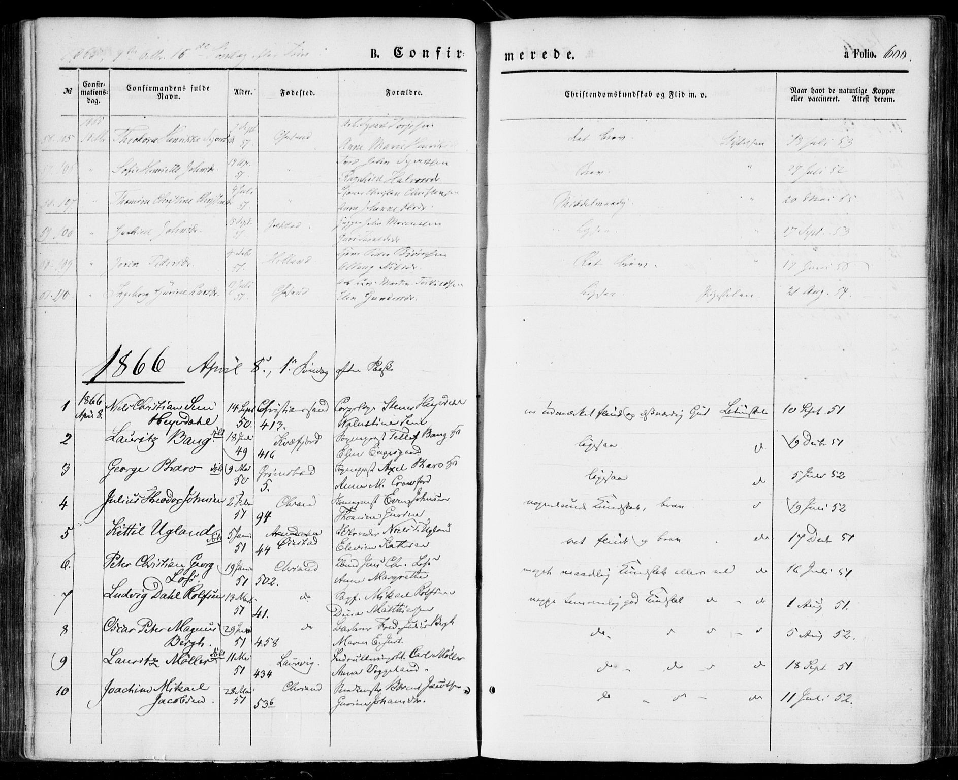 Kristiansand domprosti, SAK/1112-0006/F/Fa/L0014: Parish register (official) no. A 14, 1852-1867, p. 600