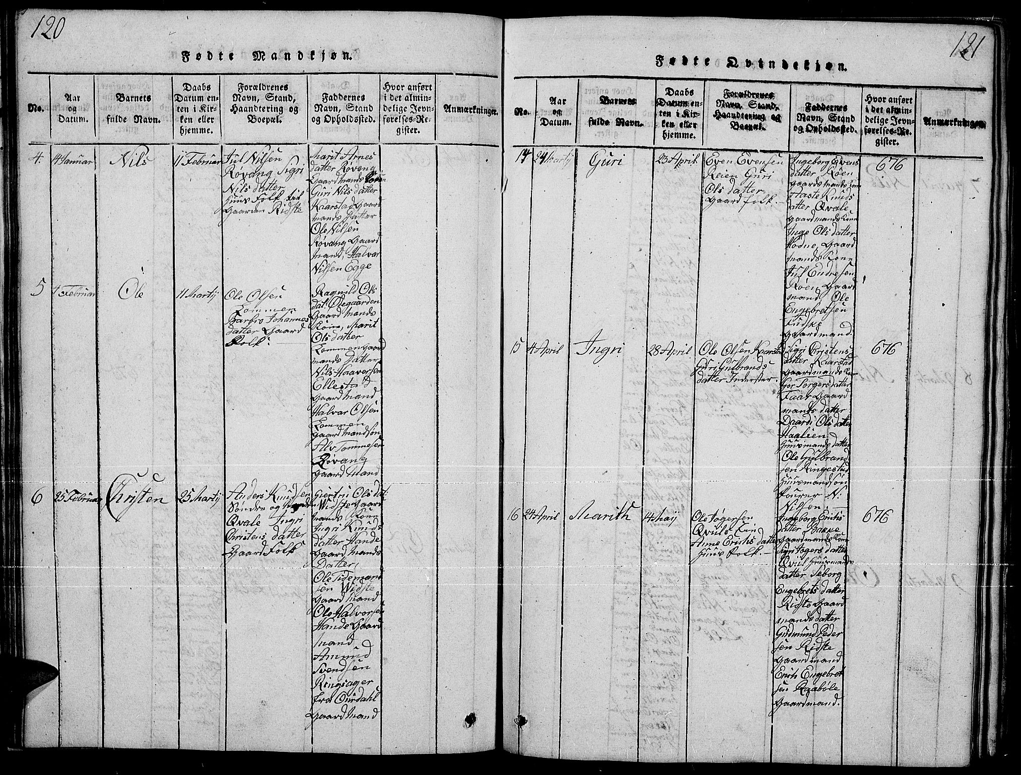 Slidre prestekontor, SAH/PREST-134/H/Ha/Hab/L0001: Parish register (copy) no. 1, 1814-1838, p. 120-121