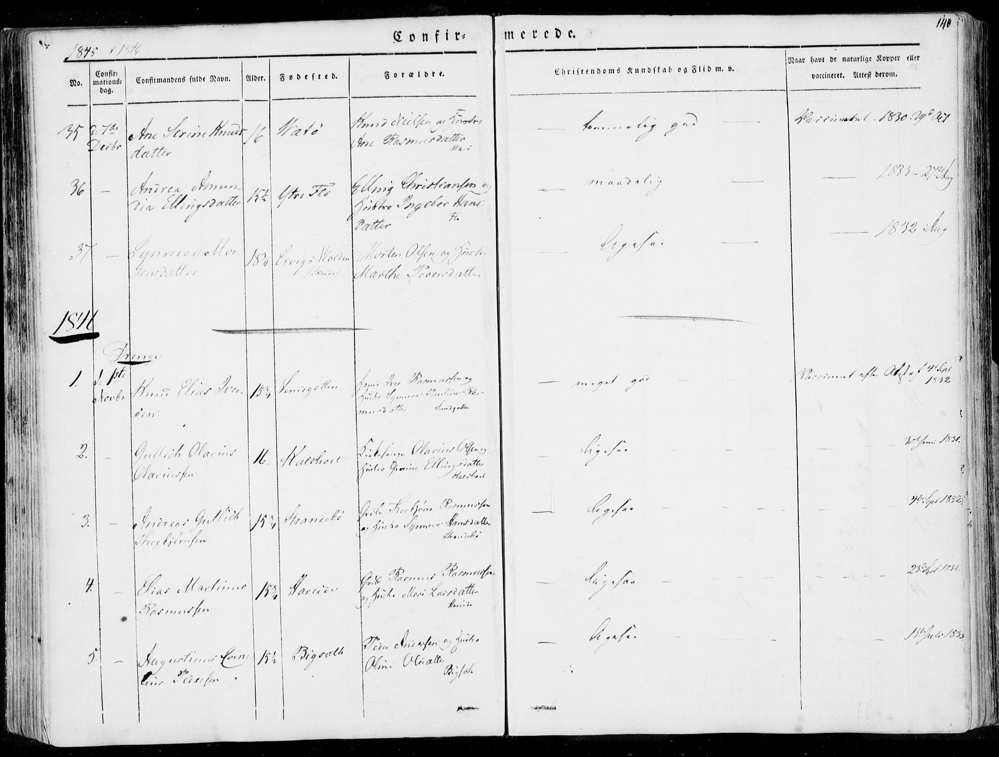 Ministerialprotokoller, klokkerbøker og fødselsregistre - Møre og Romsdal, AV/SAT-A-1454/509/L0104: Parish register (official) no. 509A02, 1833-1847, p. 140