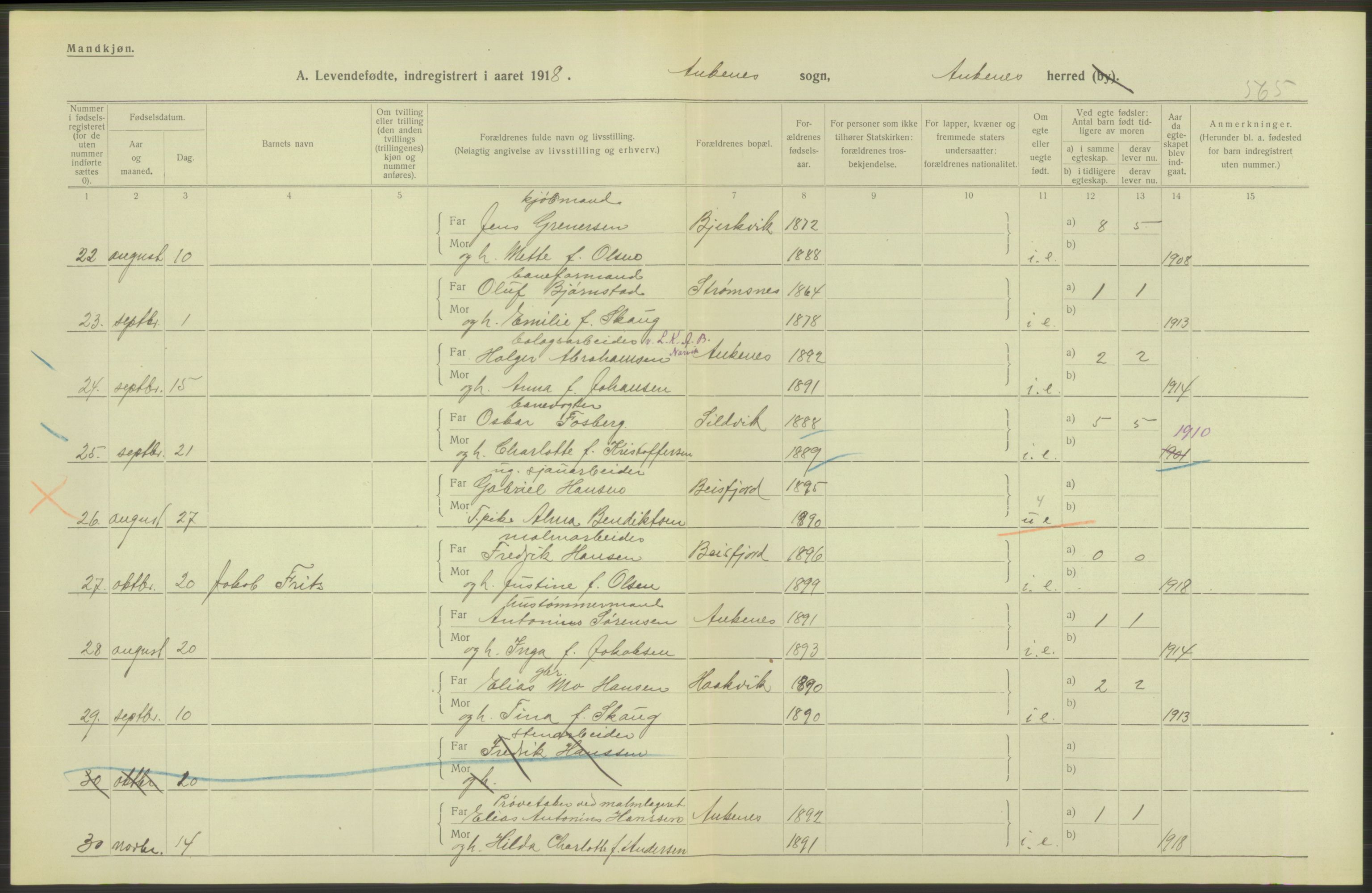 Statistisk sentralbyrå, Sosiodemografiske emner, Befolkning, AV/RA-S-2228/D/Df/Dfb/Dfbh/L0052: Nordland fylke: Levendefødte menn og kvinner. Bygder., 1918, p. 422