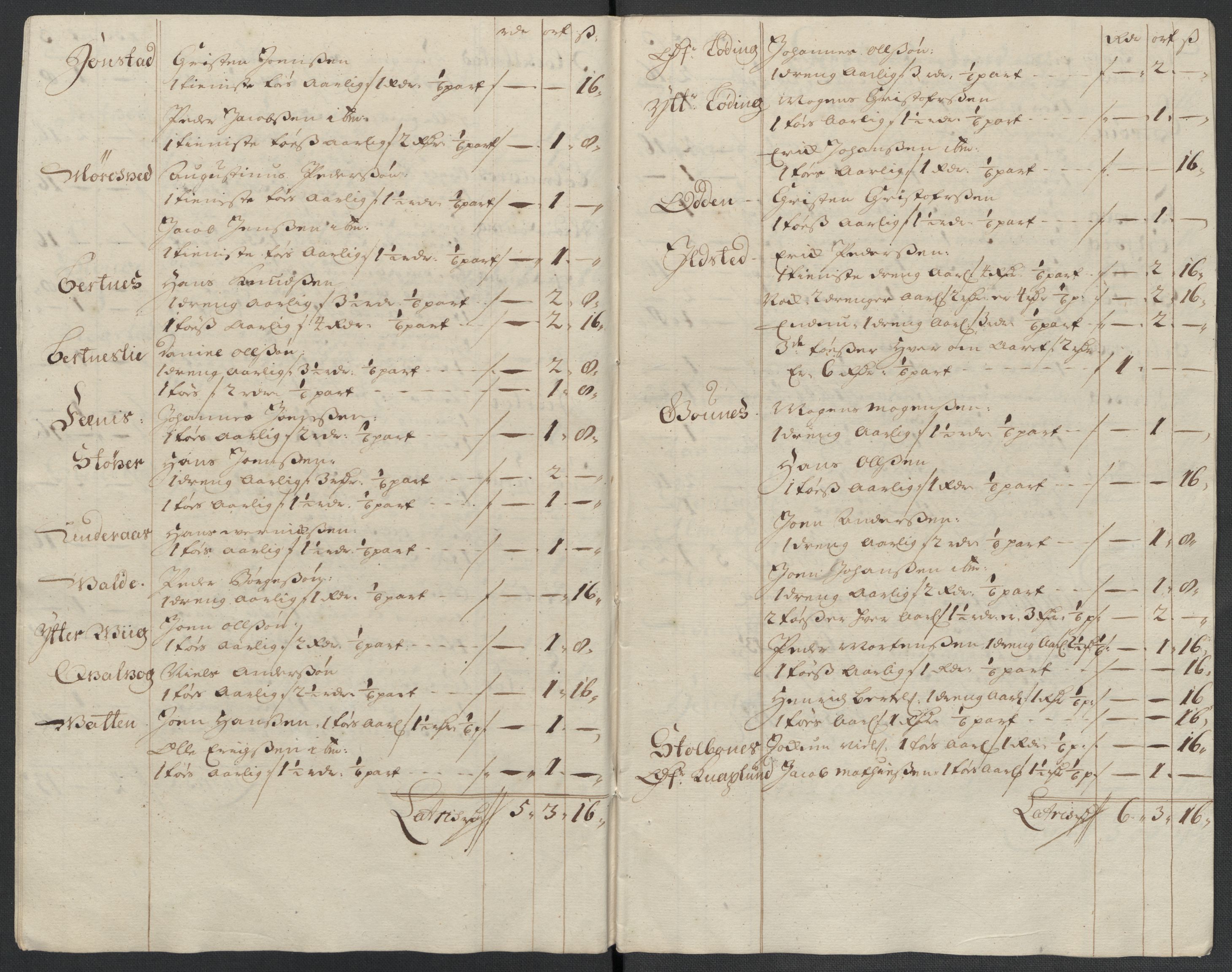 Rentekammeret inntil 1814, Reviderte regnskaper, Fogderegnskap, RA/EA-4092/R66/L4582: Fogderegnskap Salten, 1711-1712, p. 141