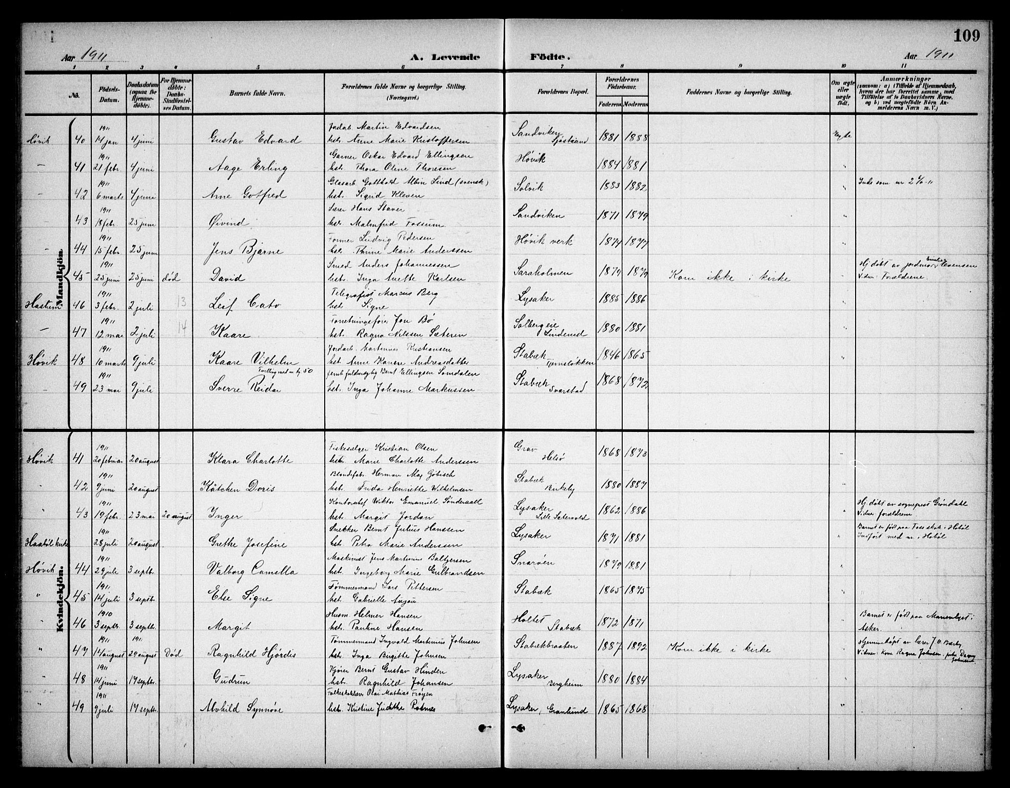 Østre Bærum prestekontor Kirkebøker, AV/SAO-A-10887/G/Ga/L0001: Parish register (copy) no. 1, 1898-1913, p. 109