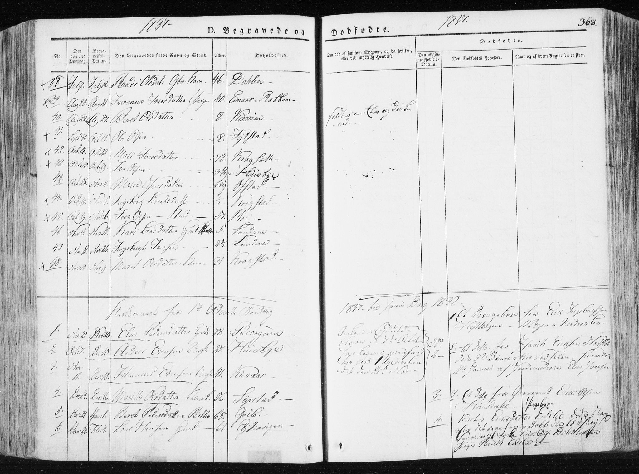 Ministerialprotokoller, klokkerbøker og fødselsregistre - Sør-Trøndelag, SAT/A-1456/665/L0771: Parish register (official) no. 665A06, 1830-1856, p. 368