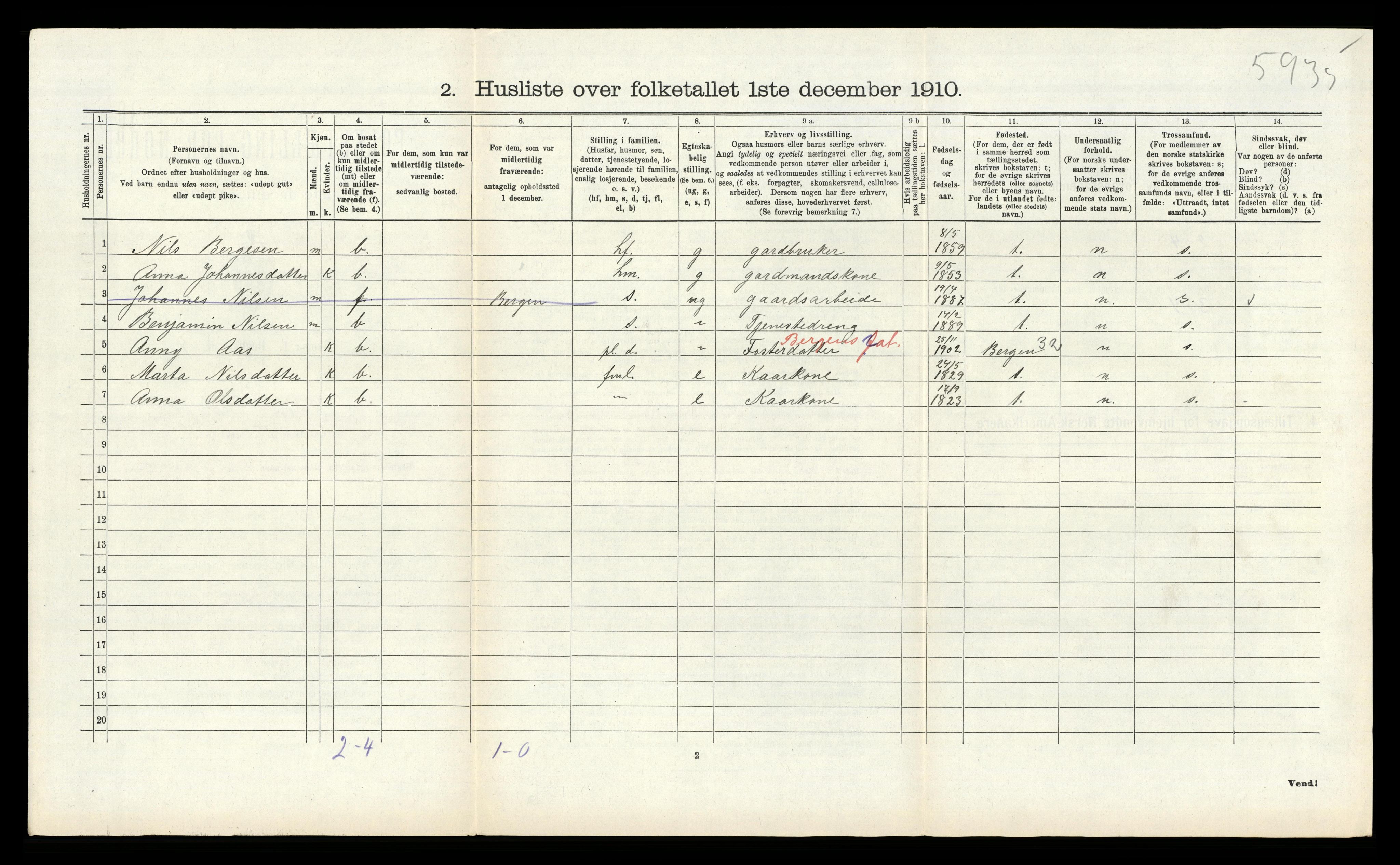 RA, 1910 census for Alversund, 1910, p. 919