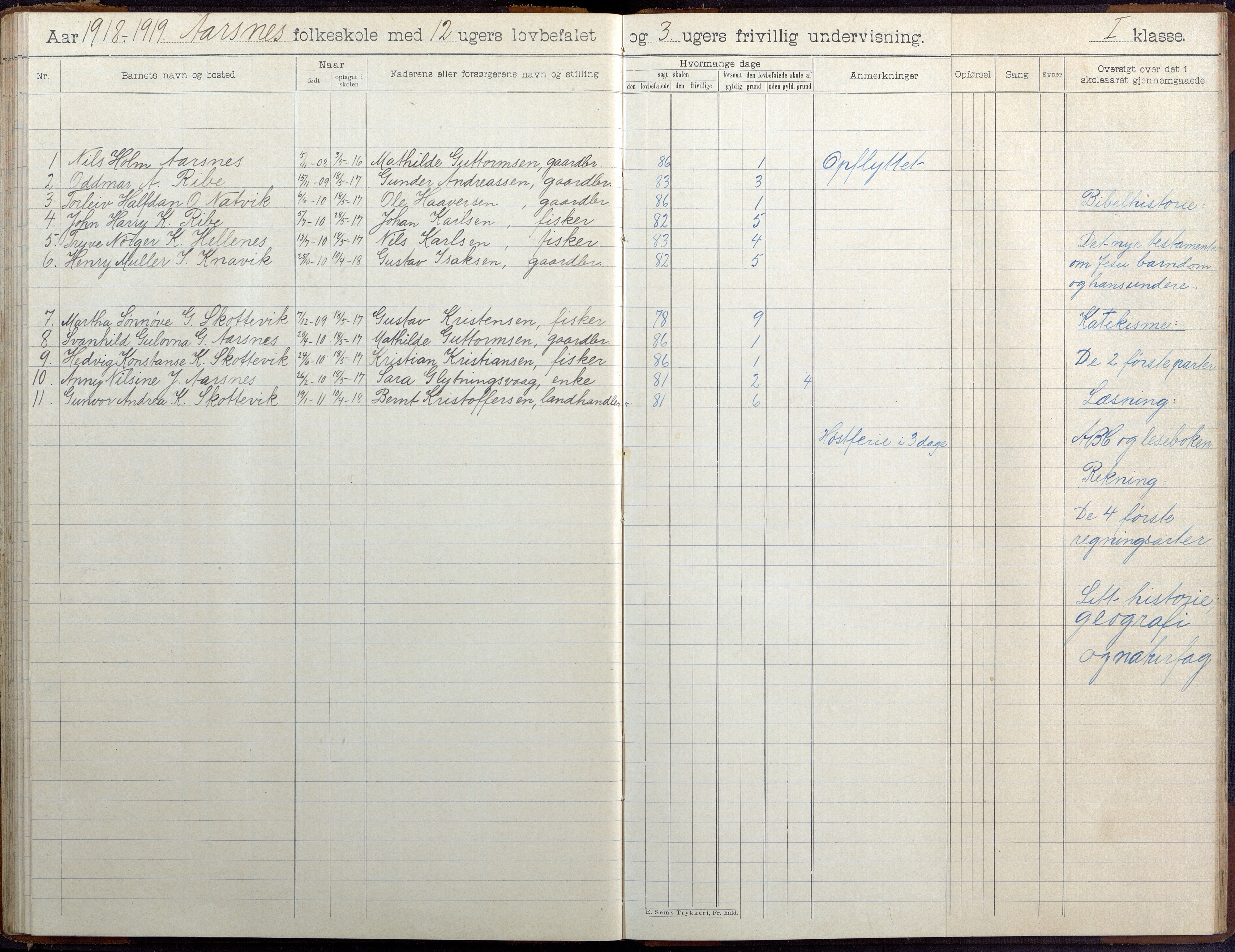 Høvåg kommune, AAKS/KA0927-PK/2/2/L0041: Ytre Årsnes og Ulvøysund - Skoleprotokoll (Ytre Årsnes, Hæstad), 1905-1929