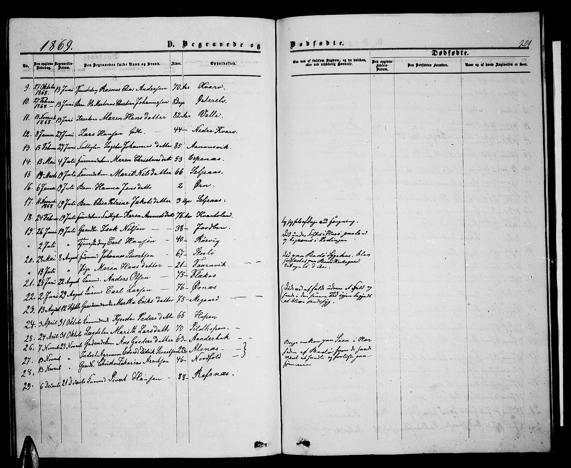 Ministerialprotokoller, klokkerbøker og fødselsregistre - Nordland, AV/SAT-A-1459/853/L0775: Parish register (copy) no. 853C03, 1859-1877, p. 251