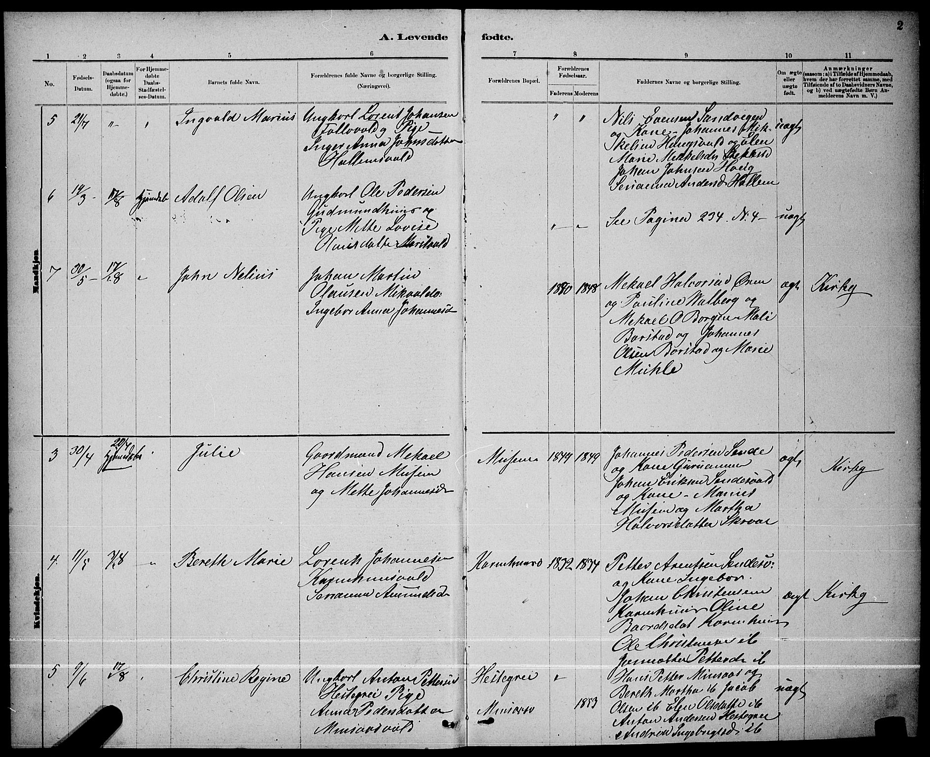 Ministerialprotokoller, klokkerbøker og fødselsregistre - Nord-Trøndelag, SAT/A-1458/723/L0256: Parish register (copy) no. 723C04, 1879-1890, p. 2