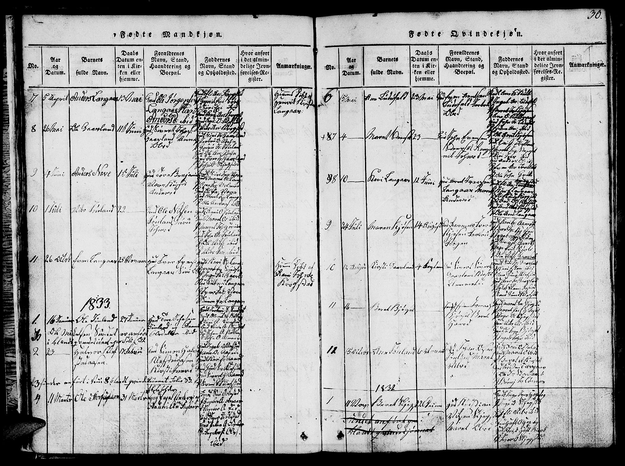 Ministerialprotokoller, klokkerbøker og fødselsregistre - Sør-Trøndelag, SAT/A-1456/694/L1130: Parish register (copy) no. 694C02, 1816-1857, p. 30