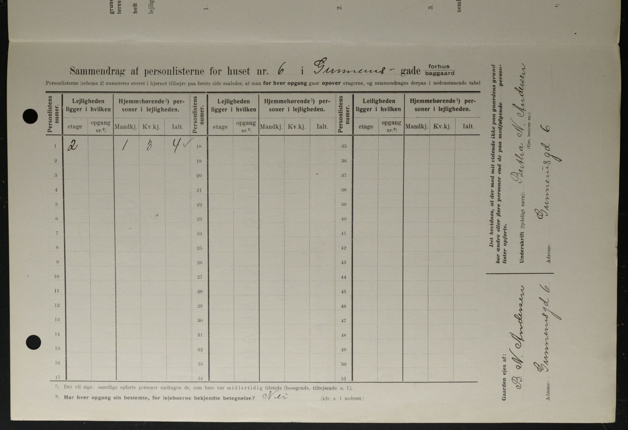 OBA, Municipal Census 1908 for Kristiania, 1908, p. 5134