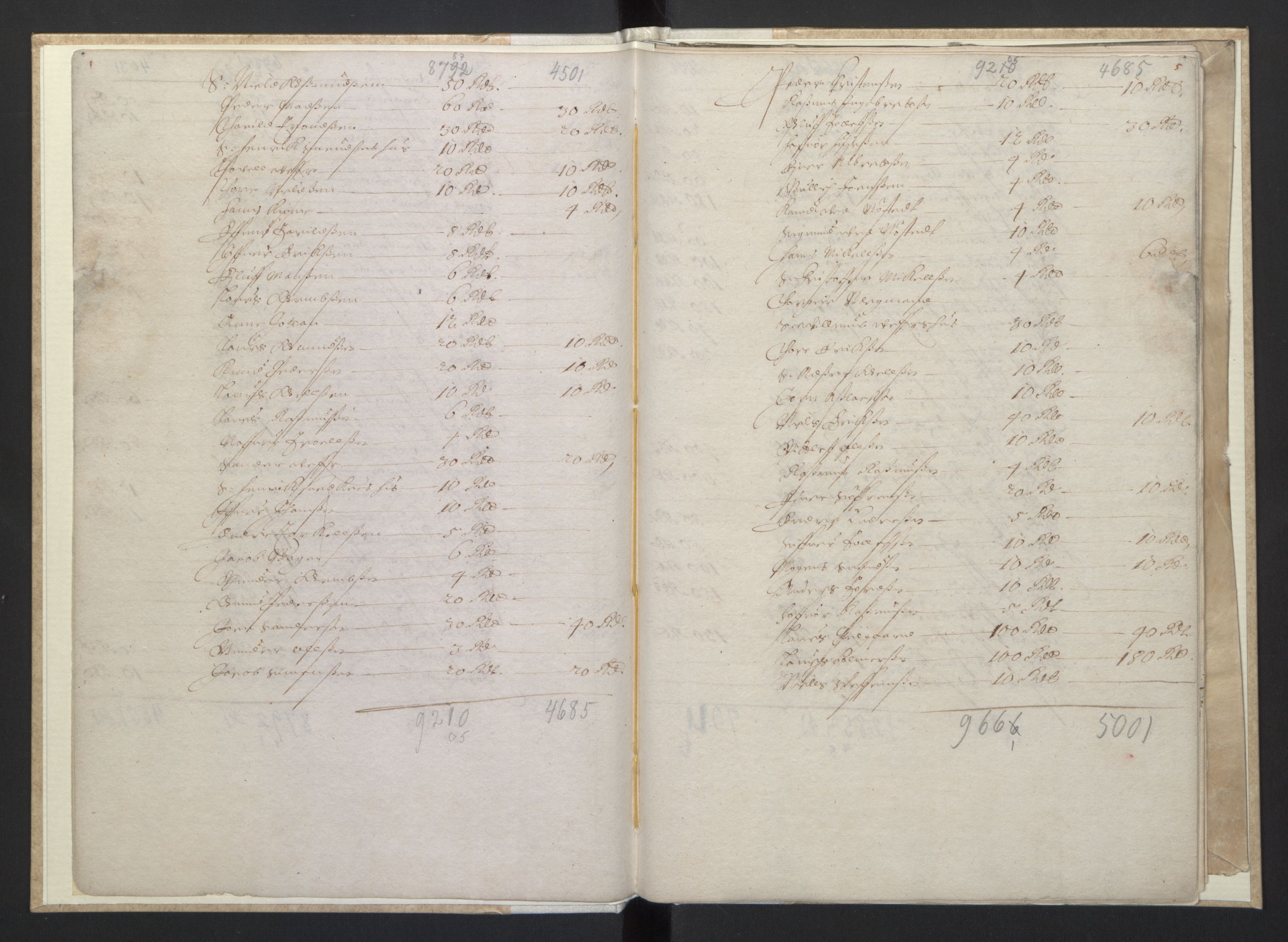 Rentekammeret inntil 1814, Realistisk ordnet avdeling, AV/RA-EA-4070/L/L0023/0005: Stavanger lagdømme: / [E]: Taksasjon av bygårder og annen formue i Stavanger.
Overslag over Stavangers inntekt og utgift m.m., 1661, p. 4b-5a