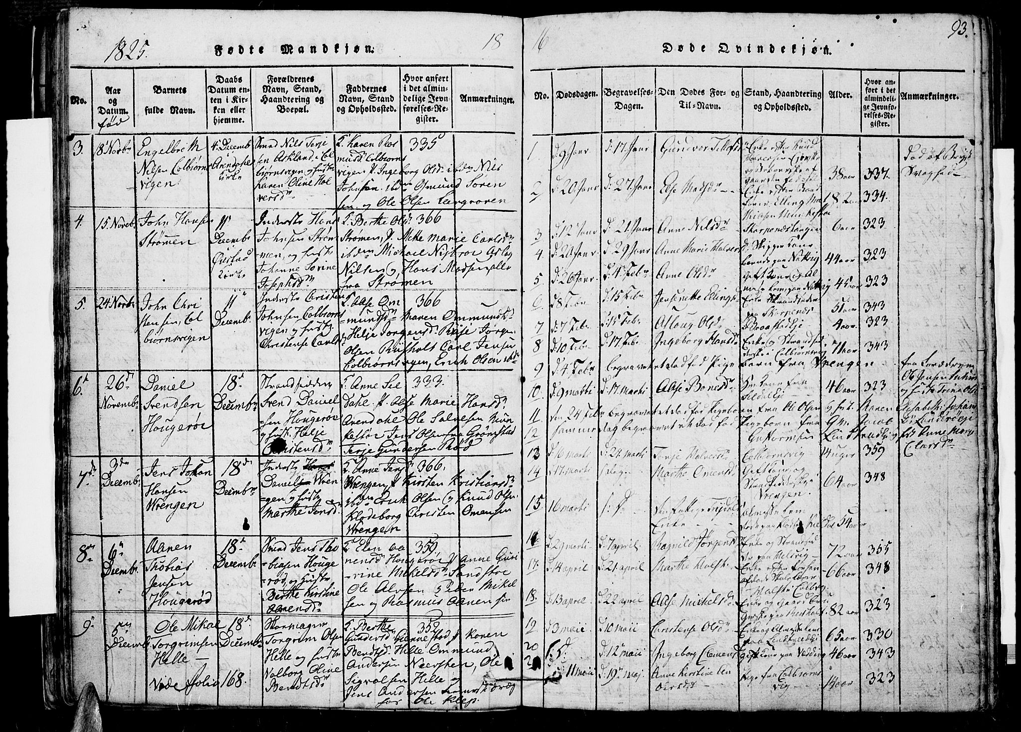 Øyestad sokneprestkontor, SAK/1111-0049/F/Fb/L0003: Parish register (copy) no. B 3, 1816-1827, p. 93