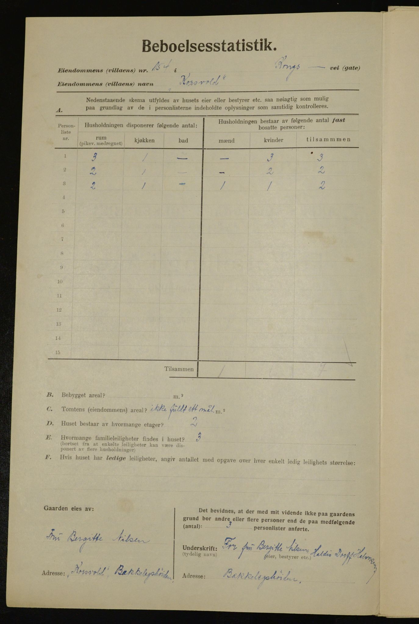 , Municipal Census 1923 for Aker, 1923, p. 40203