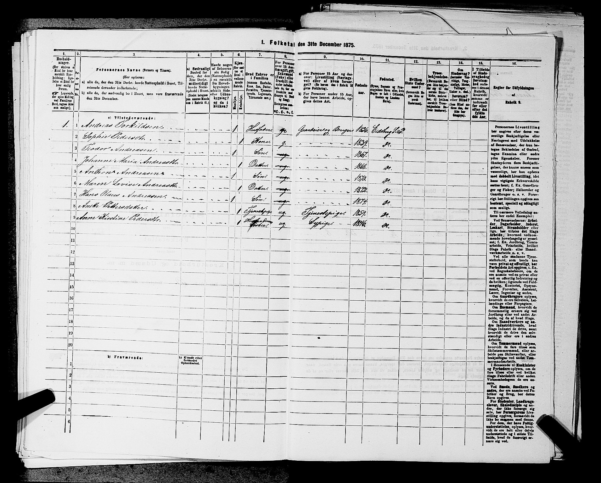 RA, 1875 census for 0125P Eidsberg, 1875, p. 406