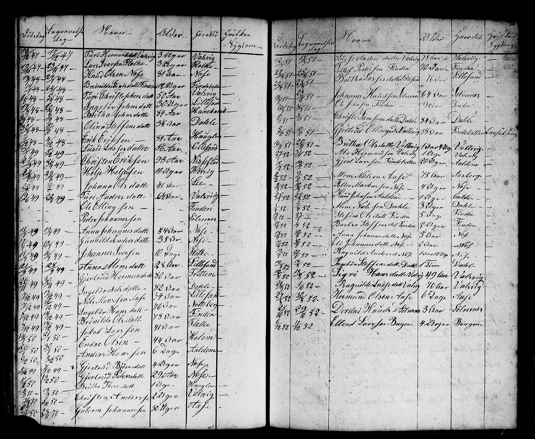 Vik sokneprestembete, SAB/A-81501: Parish register (copy) no. B 1, 1847-1877, p. 86