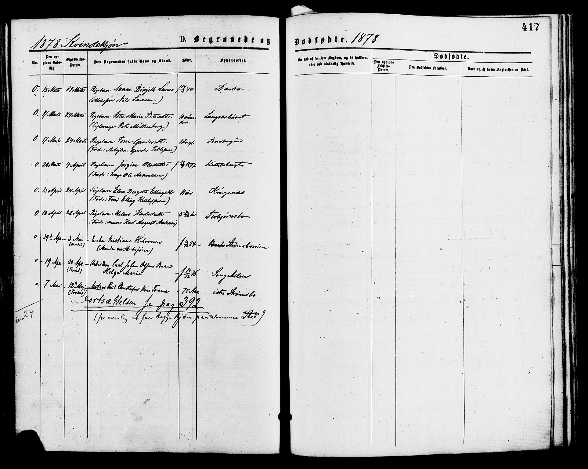 Barbu sokneprestkontor, AV/SAK-1111-0003/F/Fa/L0001: Parish register (official) no. A 1 /1, 1878-1883, p. 417