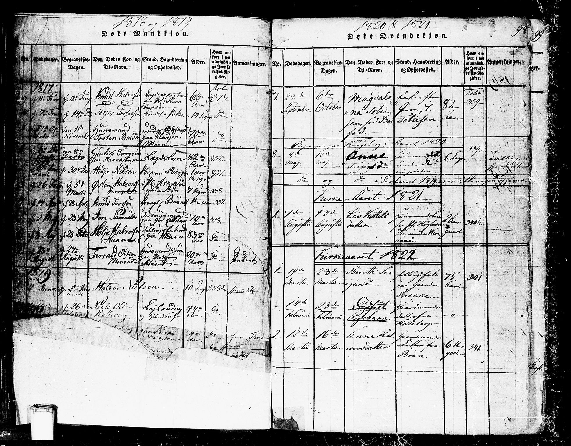 Gransherad kirkebøker, SAKO/A-267/F/Fa/L0001: Parish register (official) no. I 1, 1815-1843, p. 98