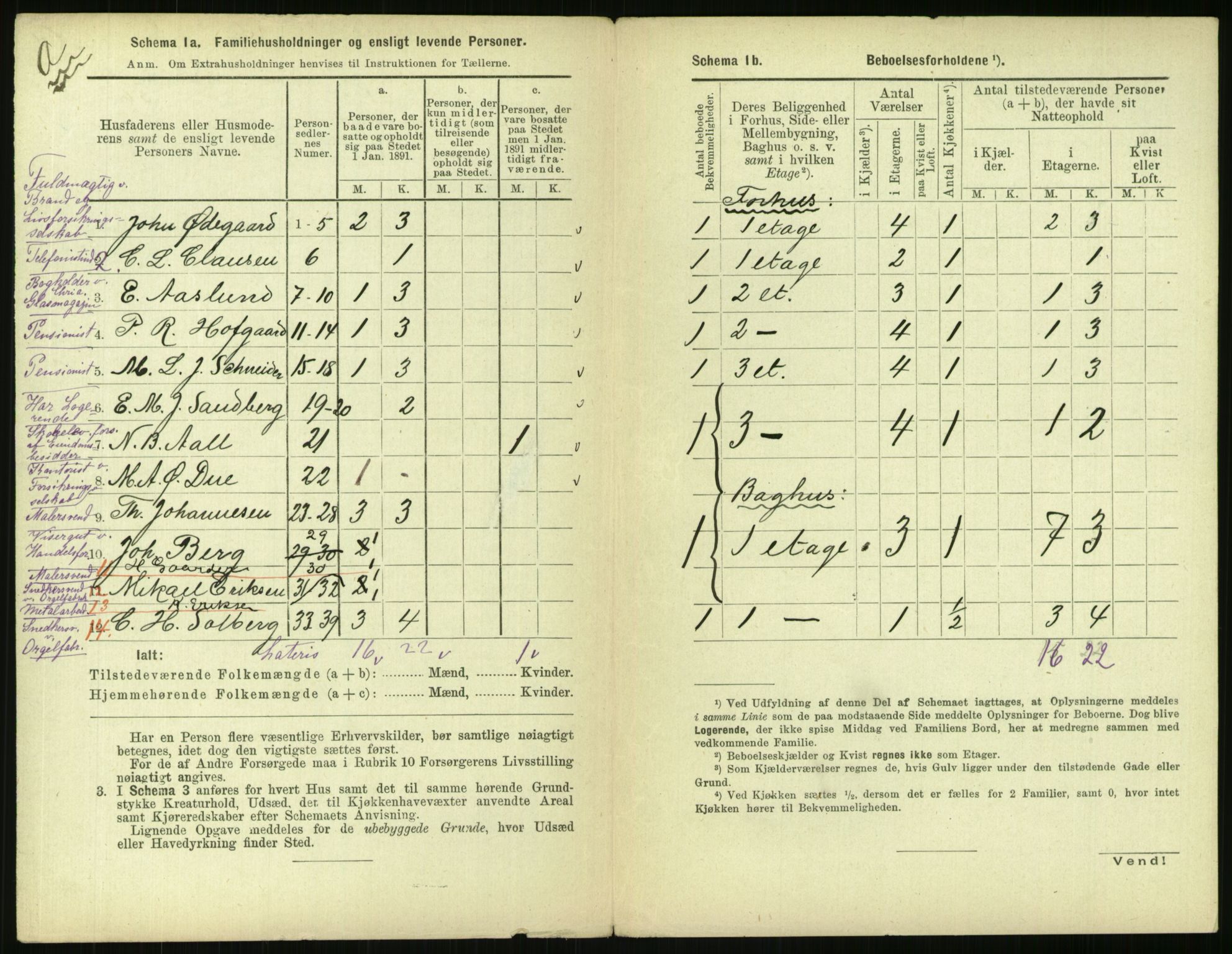 RA, 1891 census for 0301 Kristiania, 1891, p. 64614