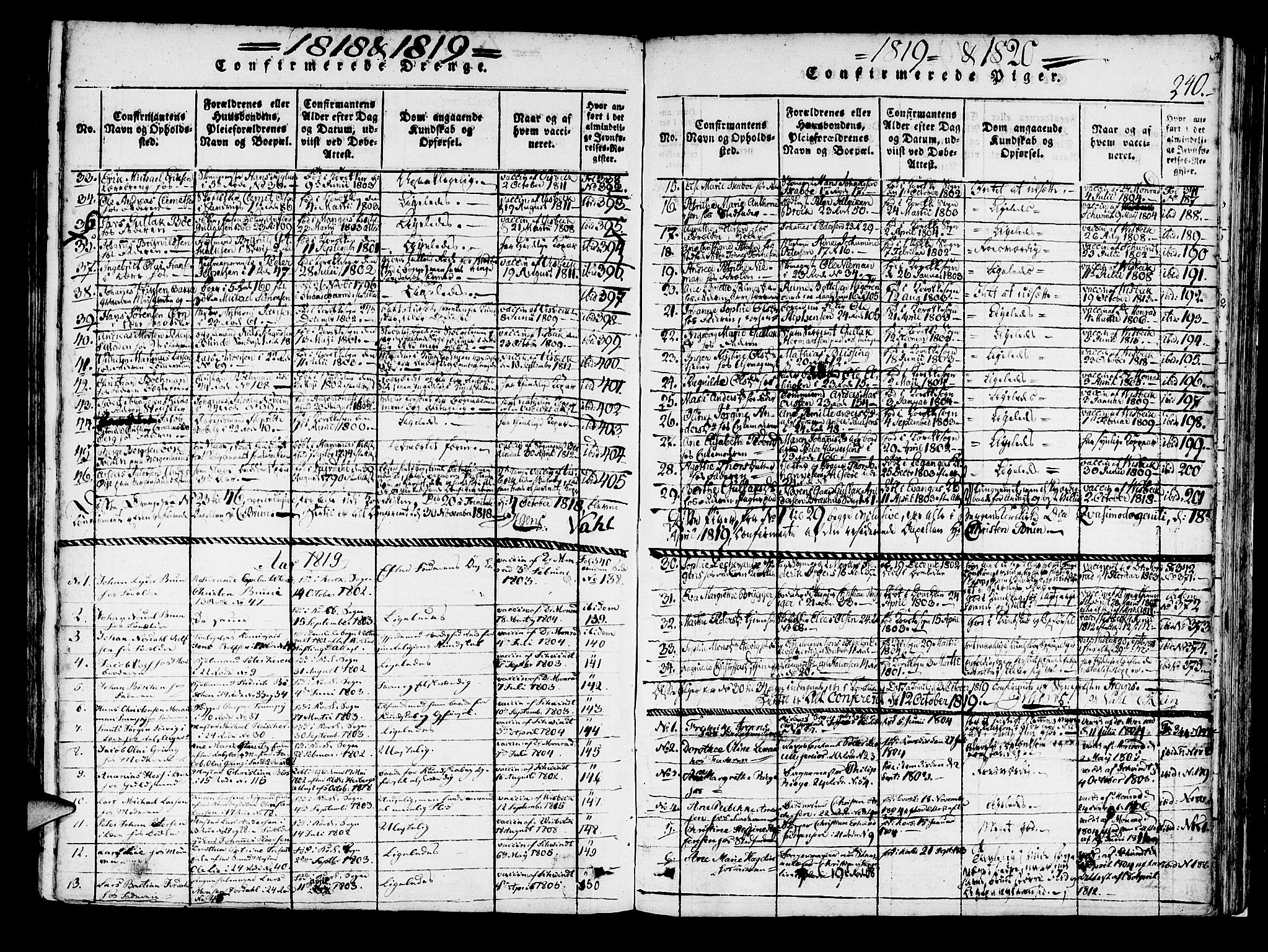 Korskirken sokneprestembete, SAB/A-76101/H/Haa/L0013: Parish register (official) no. A 13, 1815-1822, p. 240