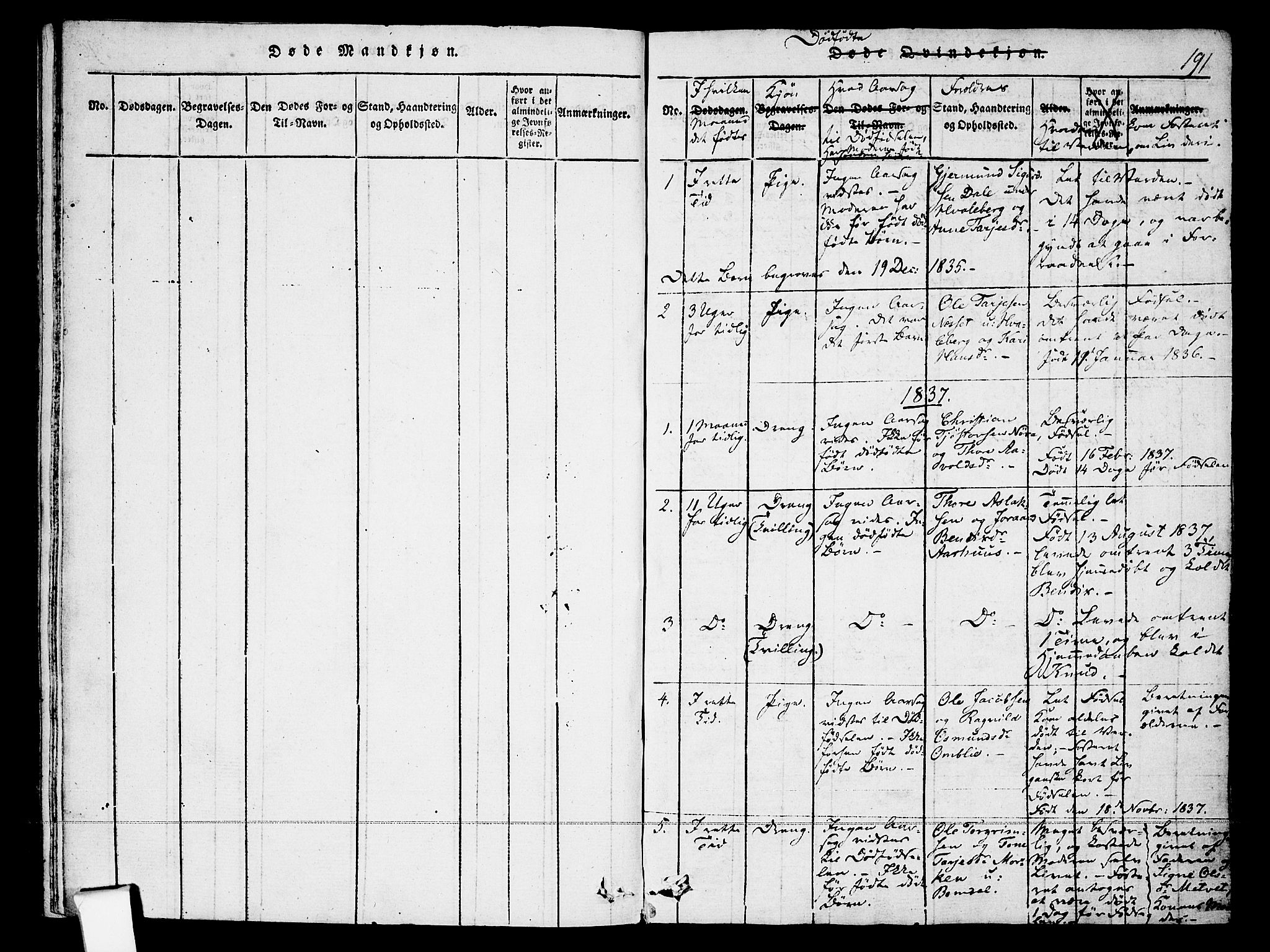 Fyresdal kirkebøker, SAKO/A-263/F/Fa/L0003: Parish register (official) no. I 3, 1815-1840, p. 191