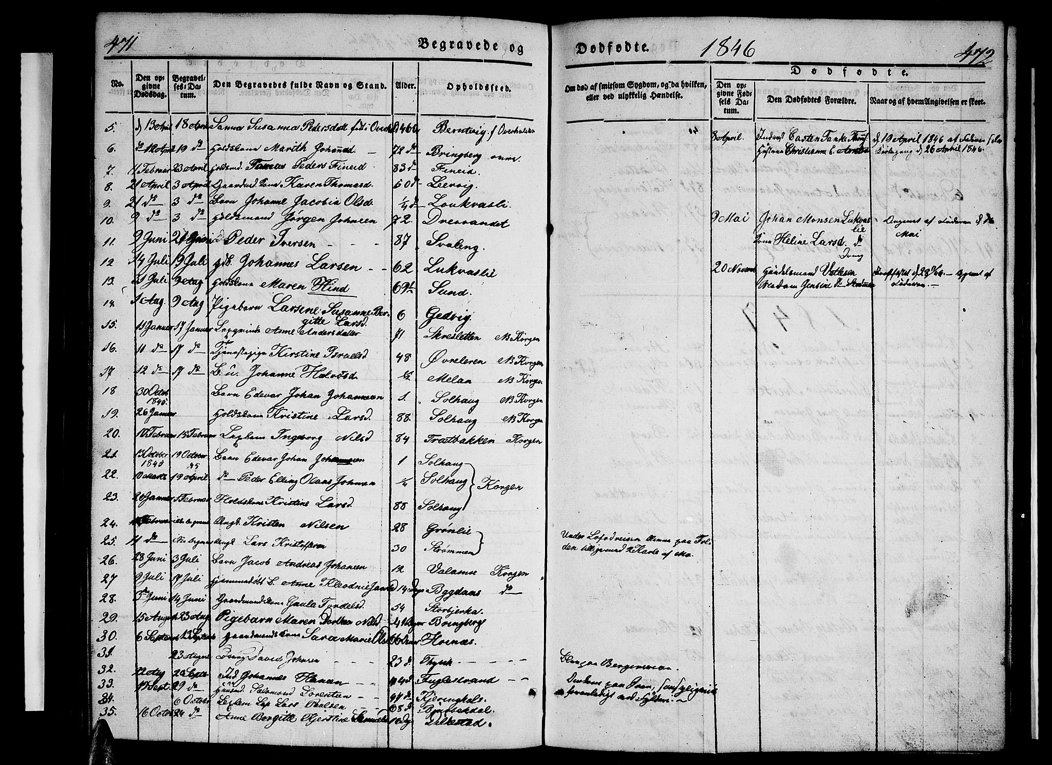 Ministerialprotokoller, klokkerbøker og fødselsregistre - Nordland, AV/SAT-A-1459/825/L0364: Parish register (copy) no. 825C01, 1841-1863, p. 471-472