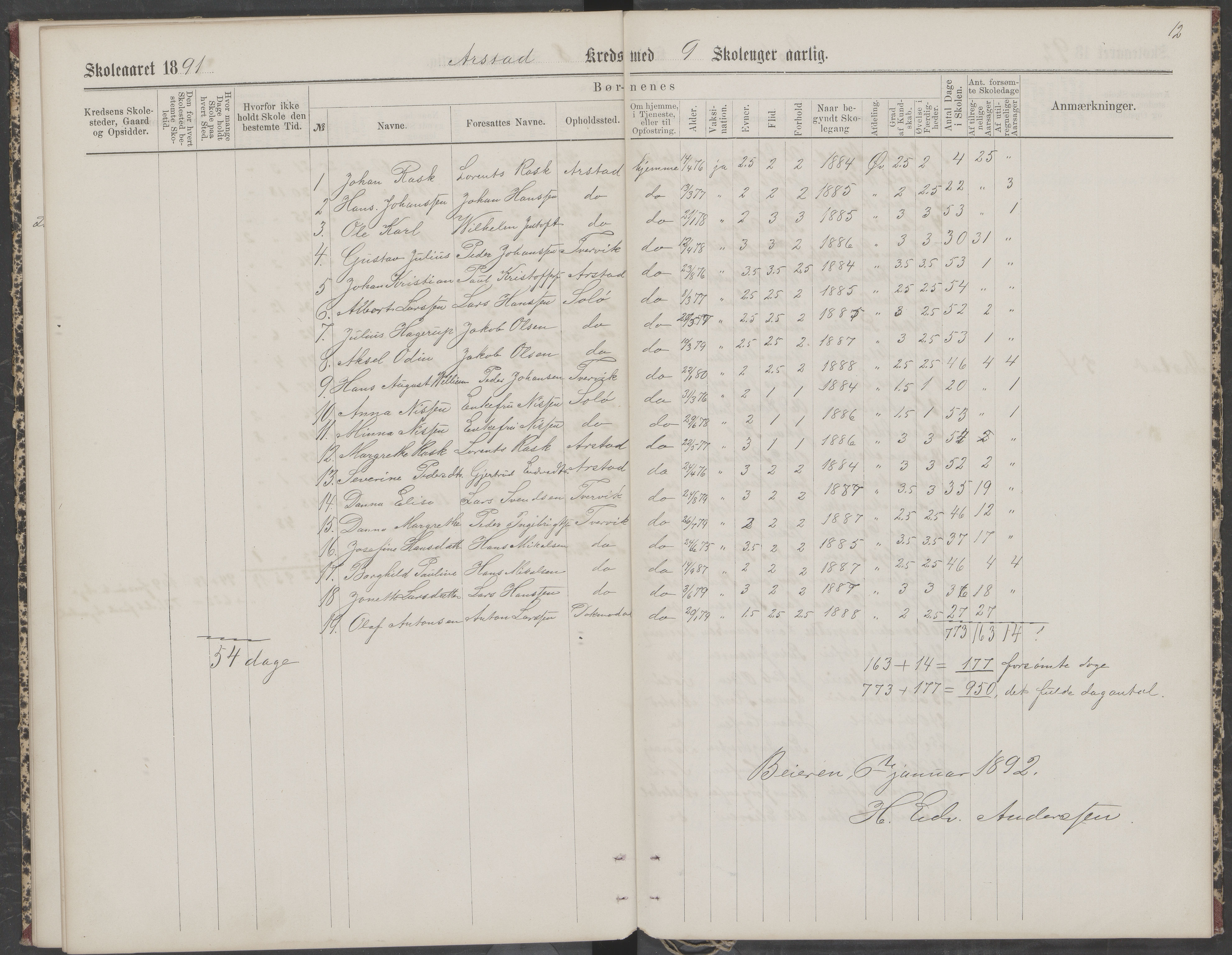 Beiarn kommune. Arstad skolekrets, AIN/K-18390.510.01/442/L0002: Karakter/oversiktsprotokoll, 1886-1892, p. 12