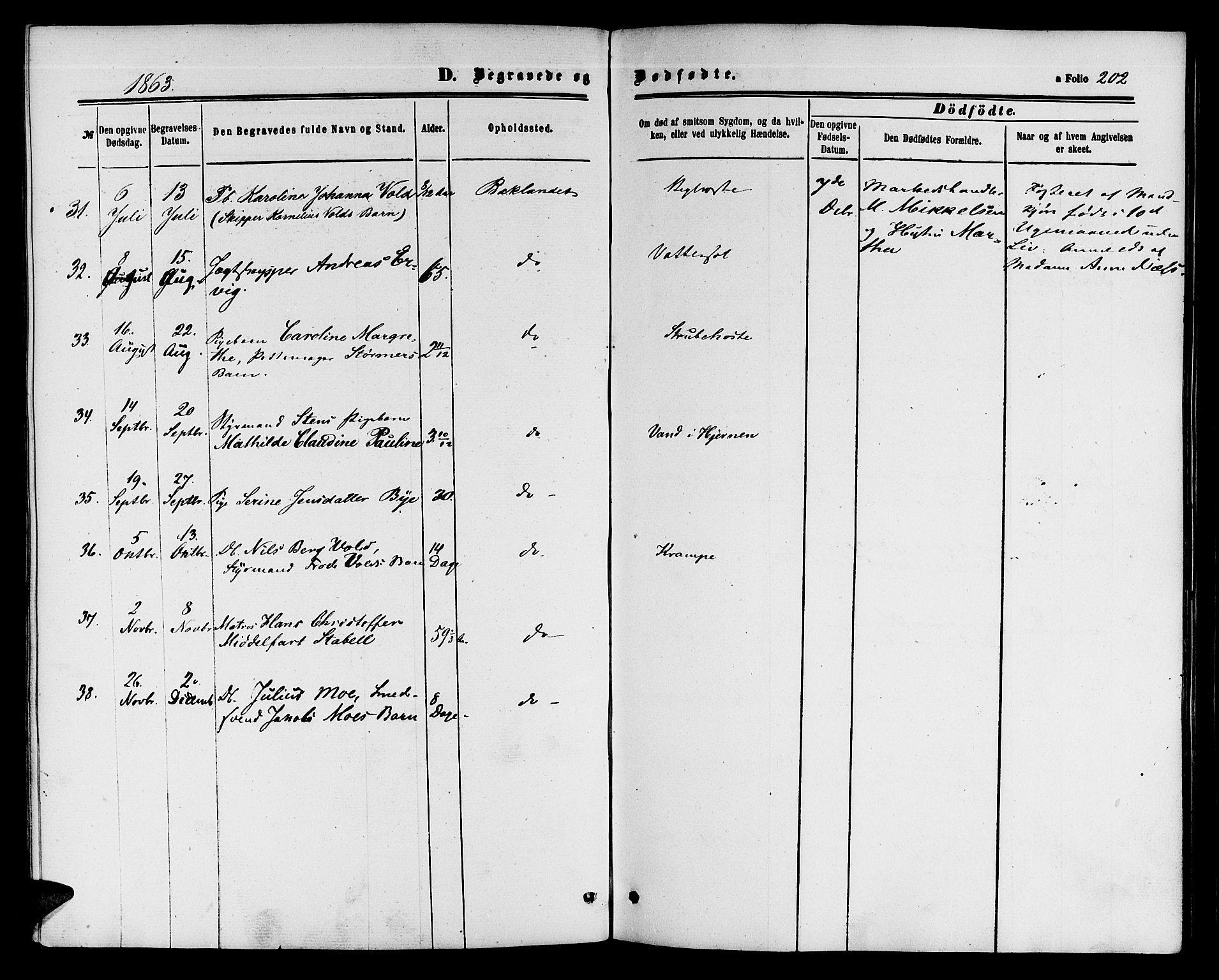 Ministerialprotokoller, klokkerbøker og fødselsregistre - Sør-Trøndelag, SAT/A-1456/604/L0185: Parish register (official) no. 604A06, 1861-1865, p. 202