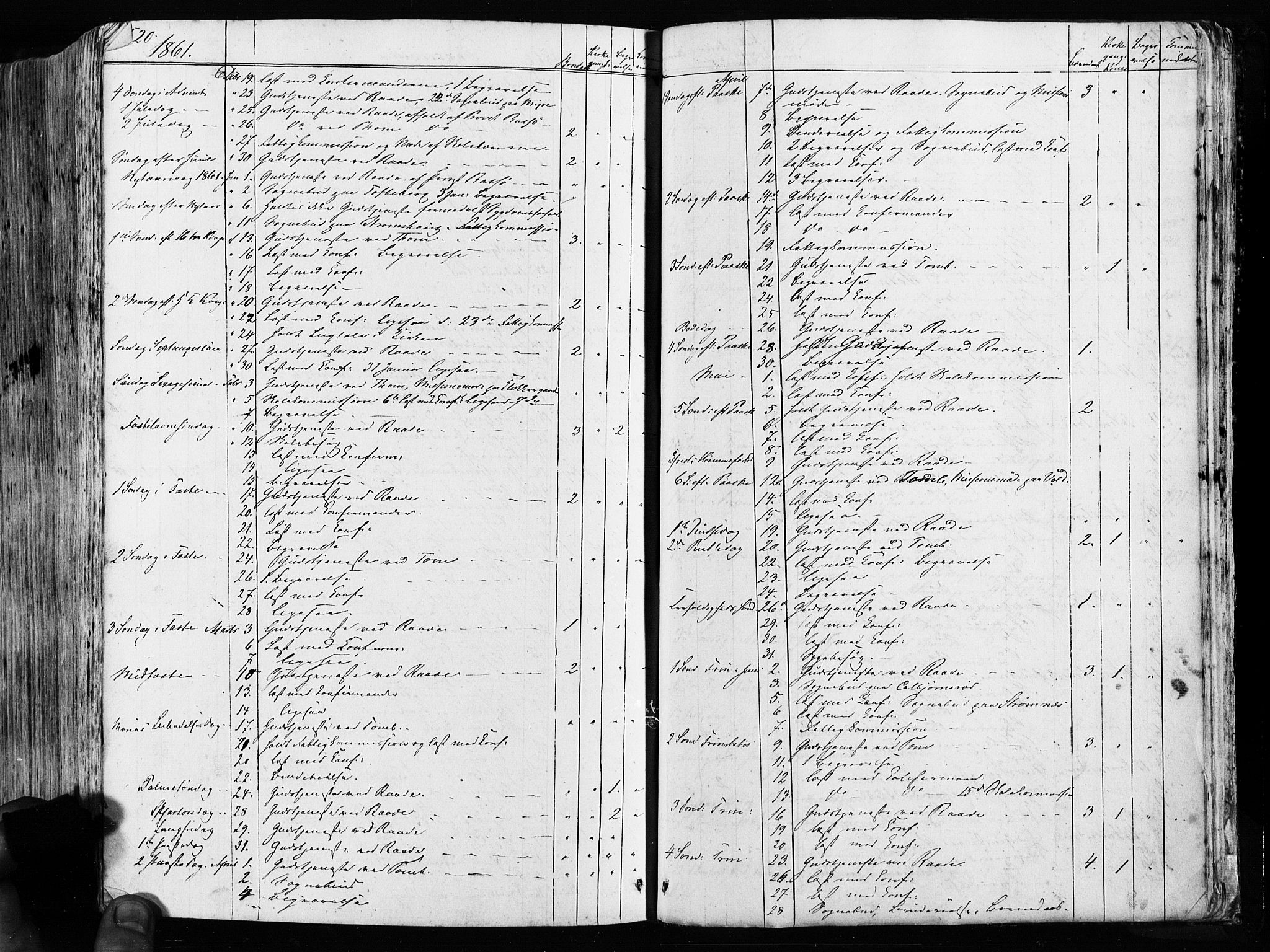 Råde prestekontor kirkebøker, AV/SAO-A-2009/F/Fa/L0006: Parish register (official) no. 6, 1854-1877, p. 520