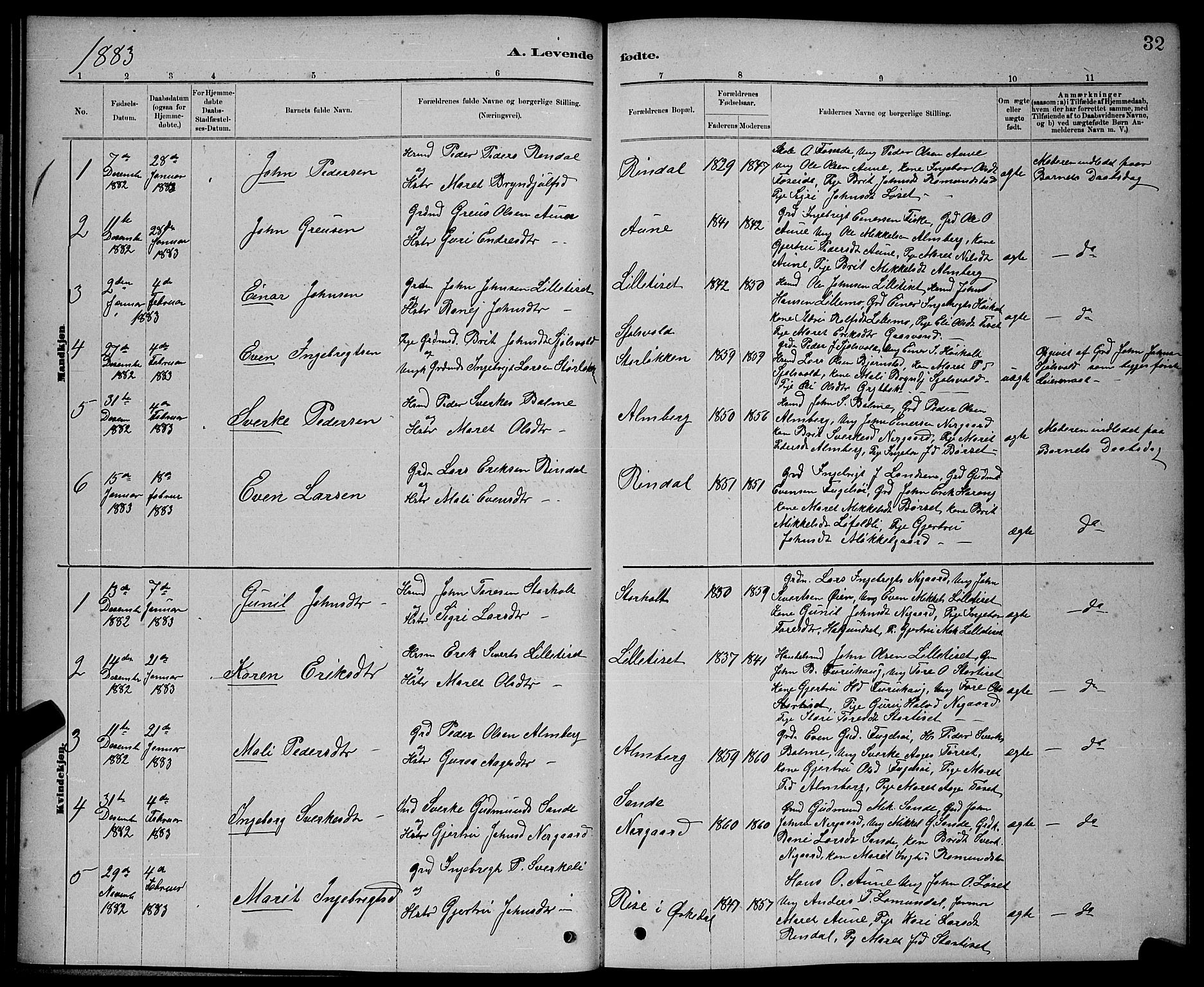 Ministerialprotokoller, klokkerbøker og fødselsregistre - Møre og Romsdal, AV/SAT-A-1454/598/L1077: Parish register (copy) no. 598C02, 1879-1891, p. 32