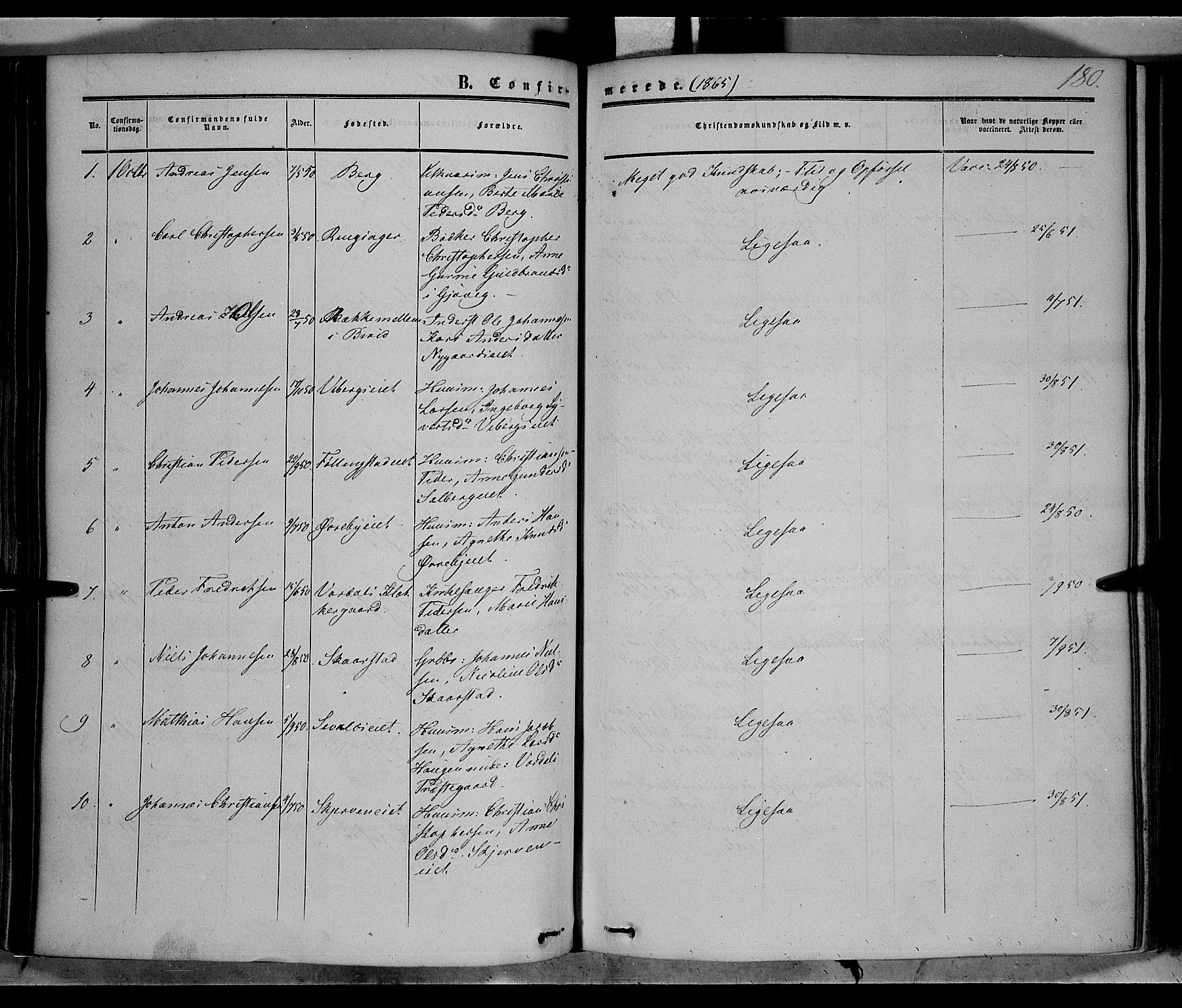 Vardal prestekontor, SAH/PREST-100/H/Ha/Haa/L0006: Parish register (official) no. 6, 1854-1866, p. 180